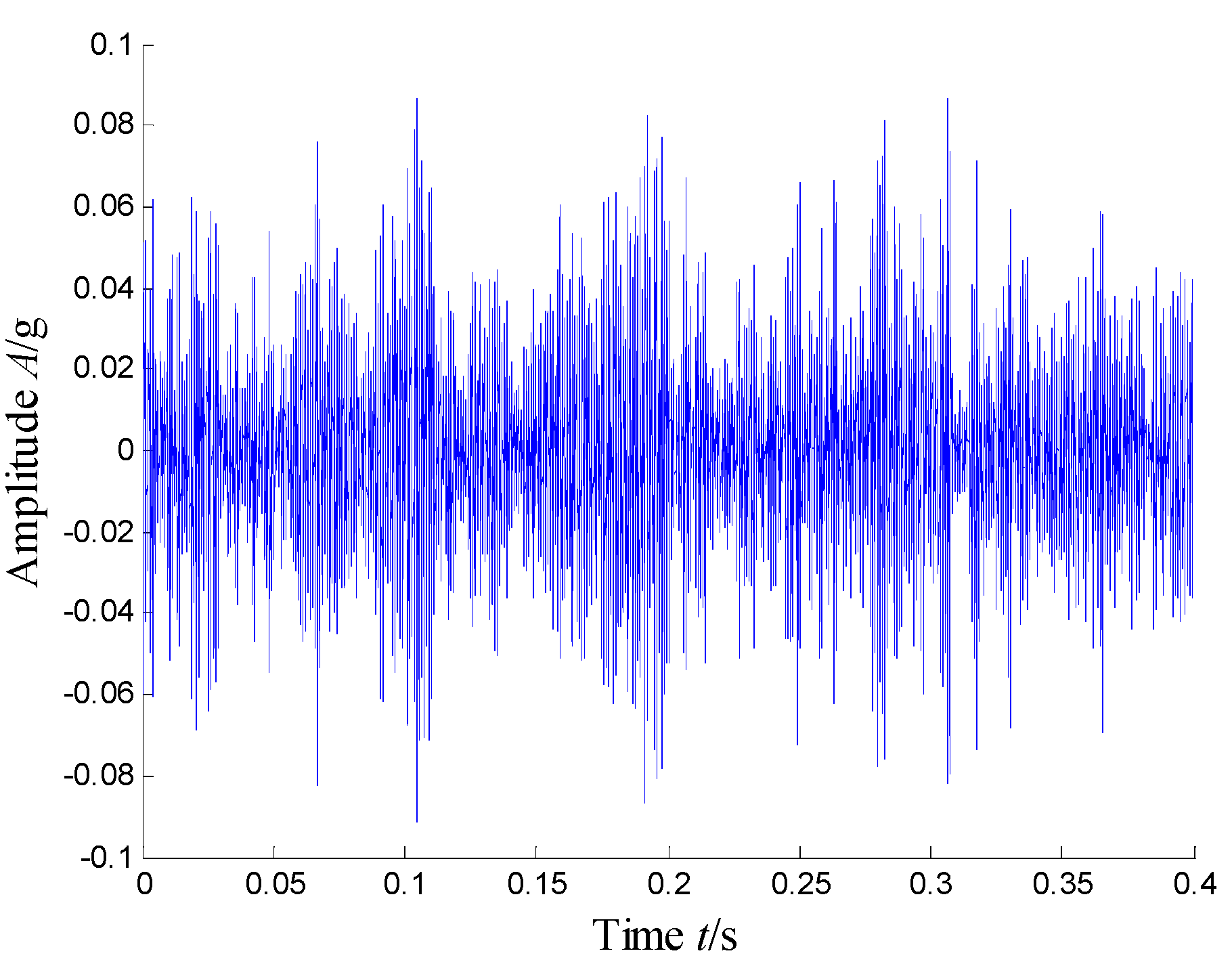 Sensors 21 03680 g030 Sensors 21 03680 g030
