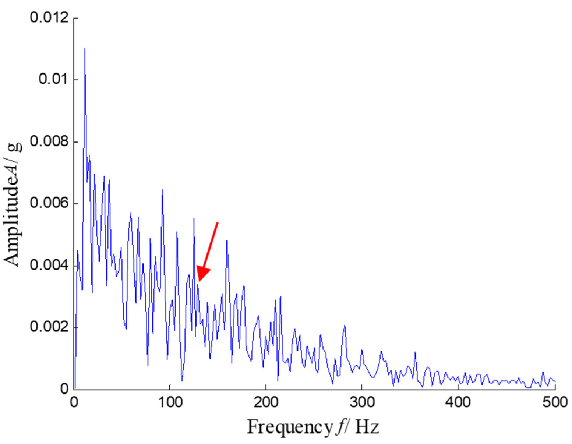 Sensors 21 03680 g033 Sensors 21 03680 g033