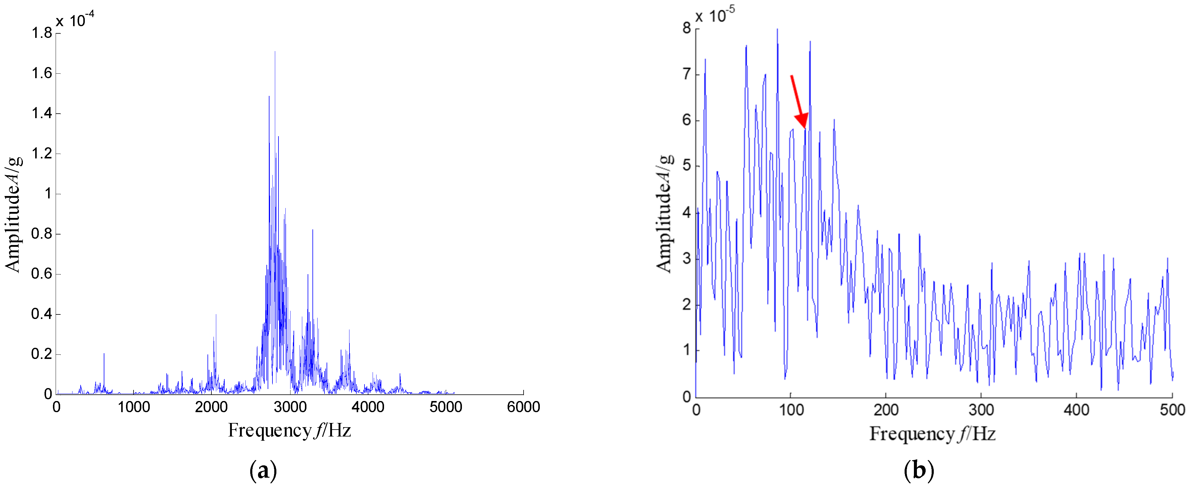 Sensors 21 03680 g034 Sensors 21 03680 g034