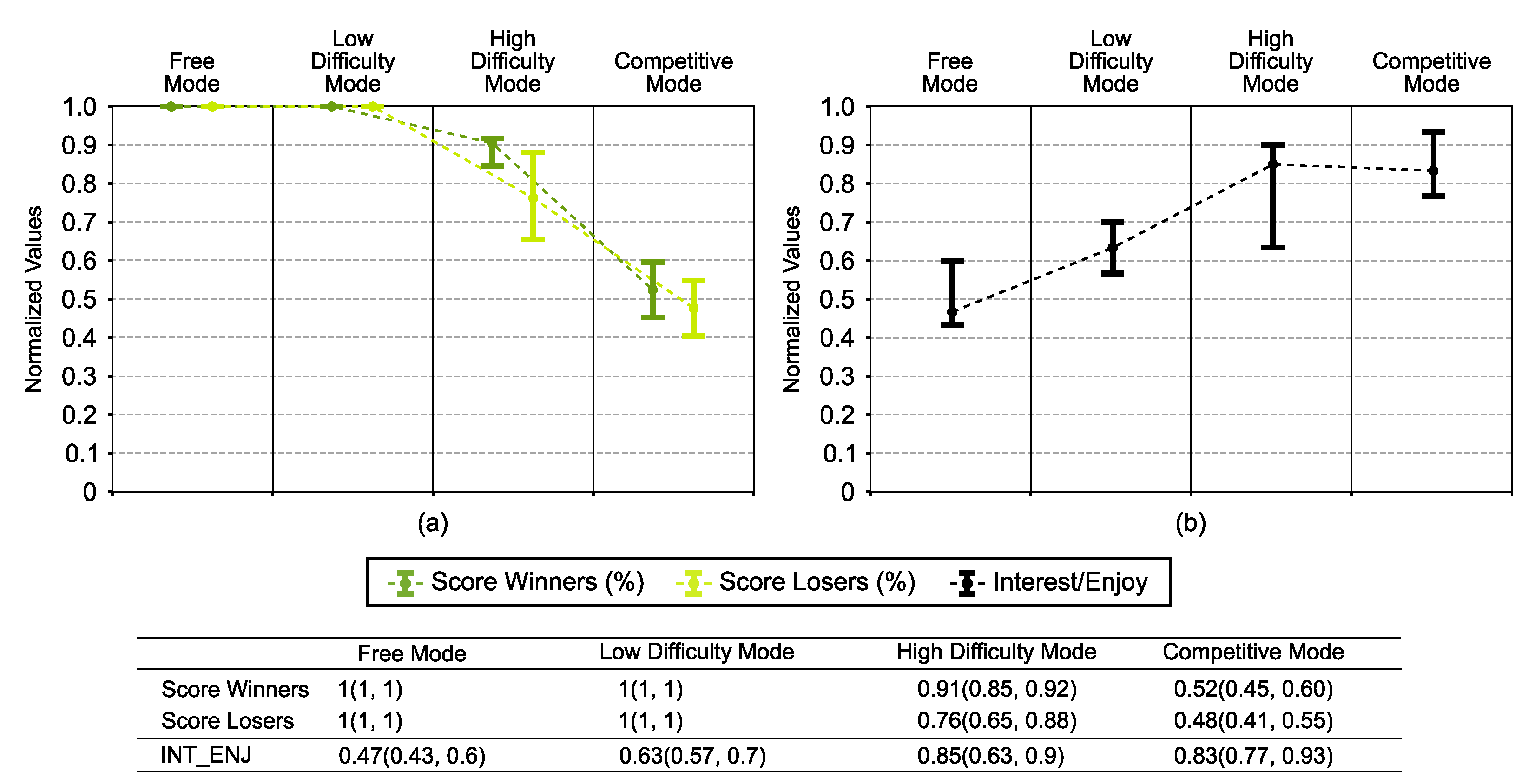 Sensors 21 03681 g005
