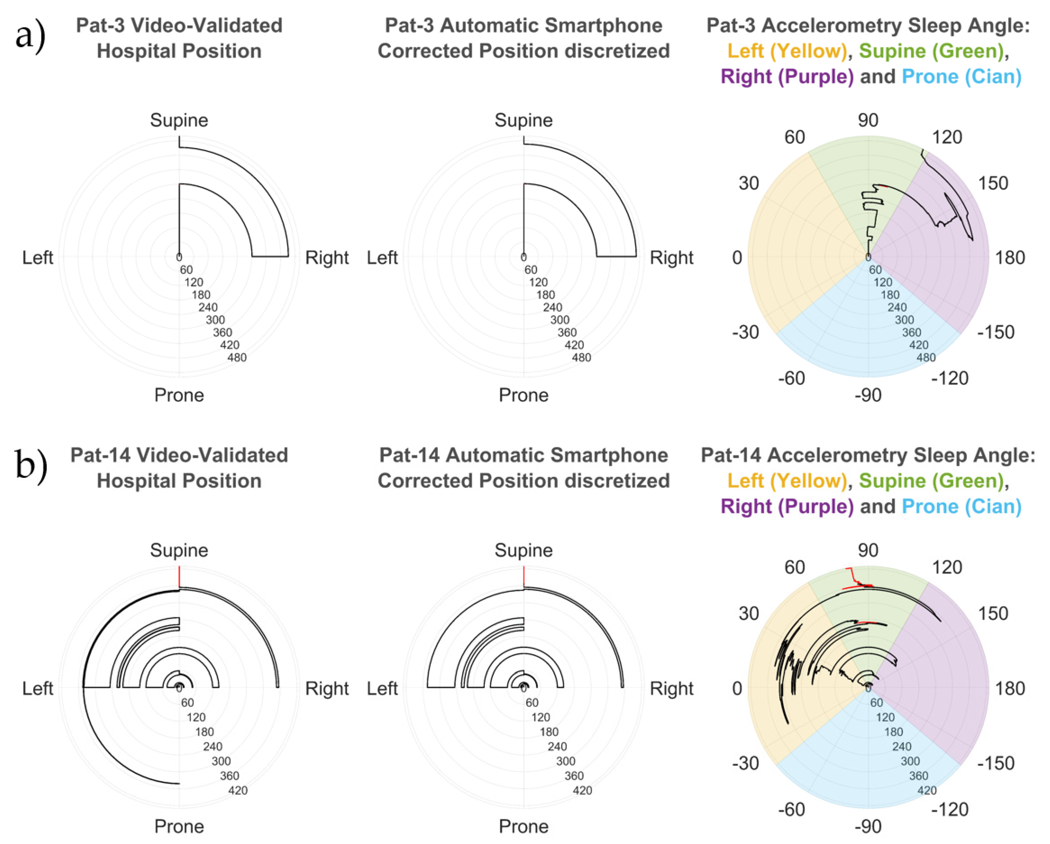 Sensors 21 03689 g002 Sensors 21 03689 g002