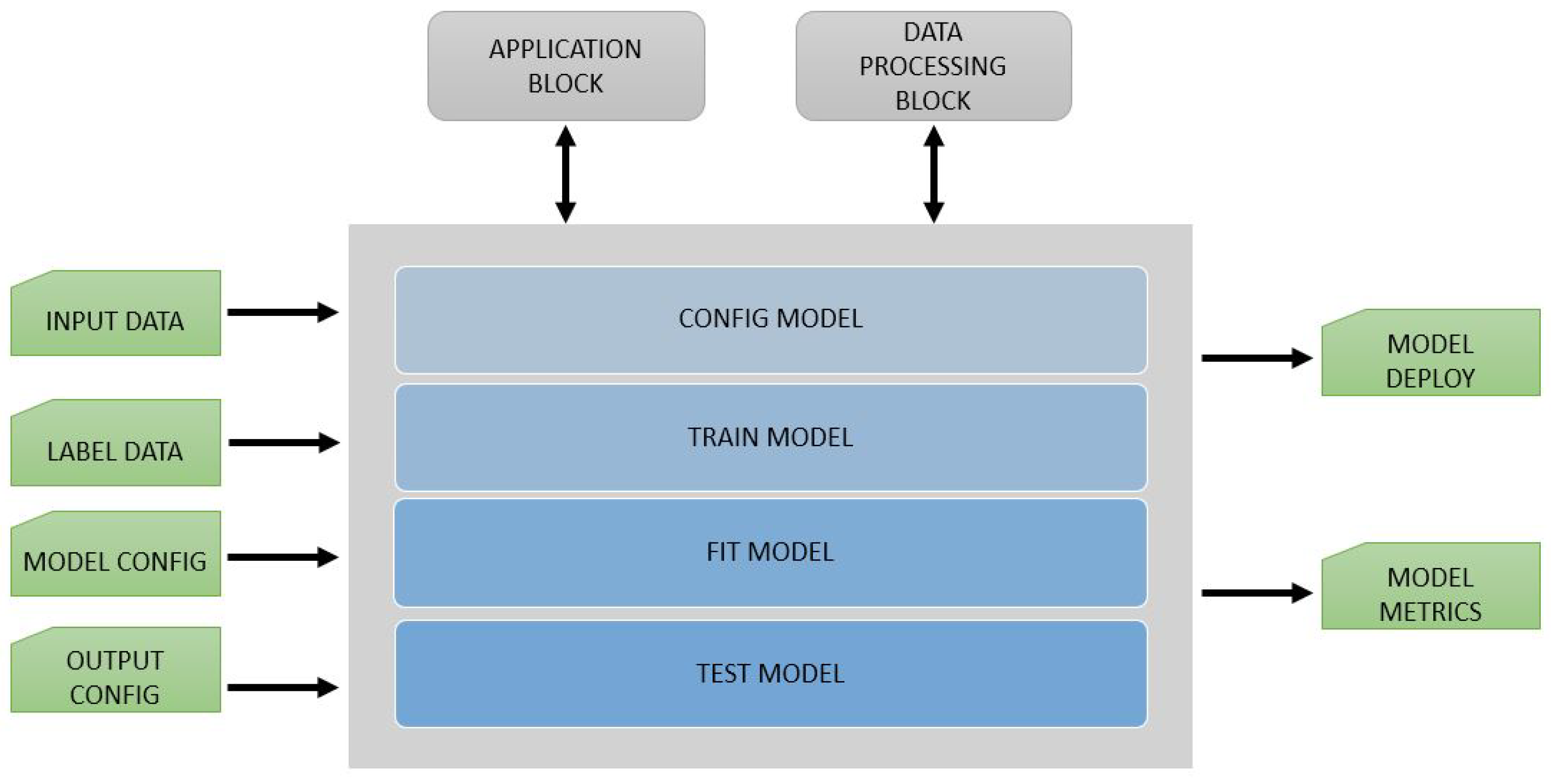 Sensors 21 03691 g006