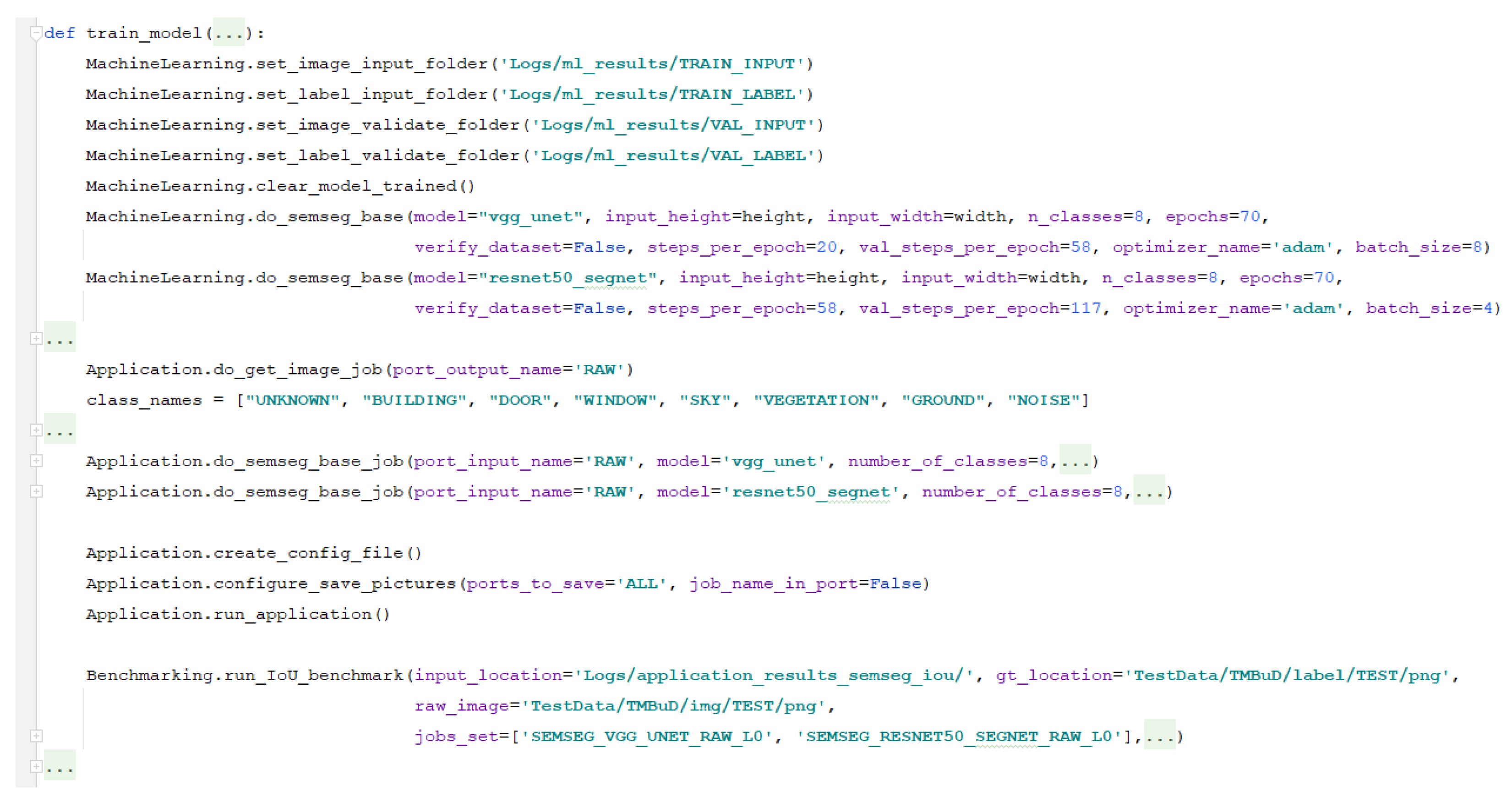 Sensors 21 03691 g014