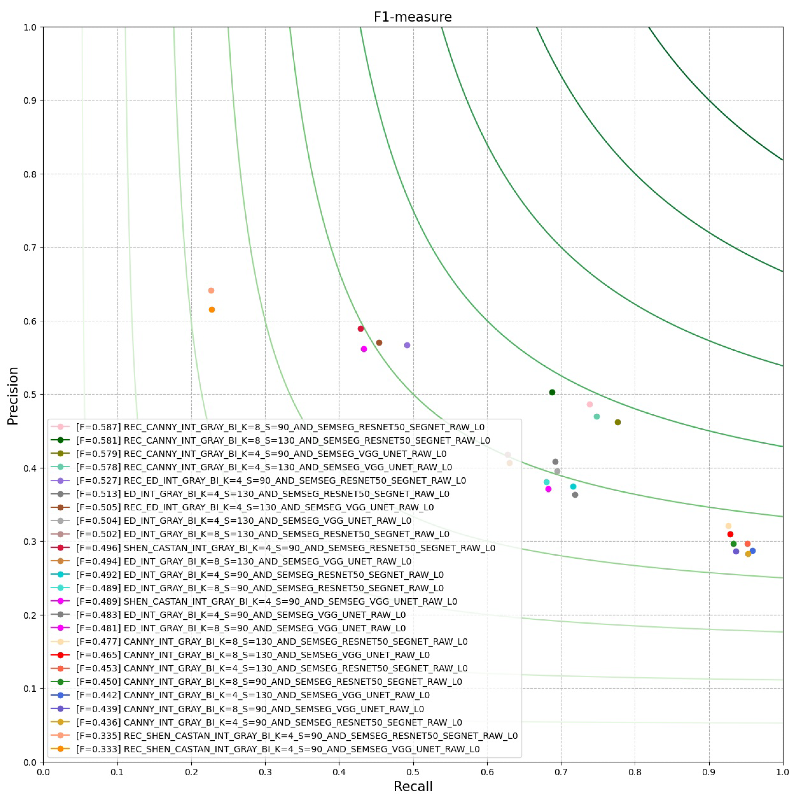 Sensors 21 03691 g023