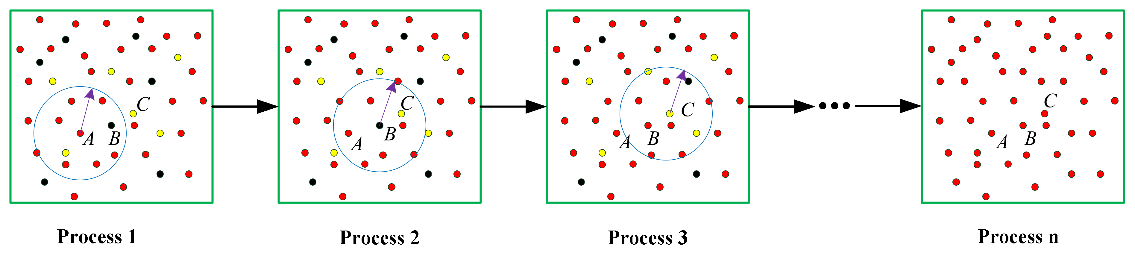 Sensors 21 03703 g003