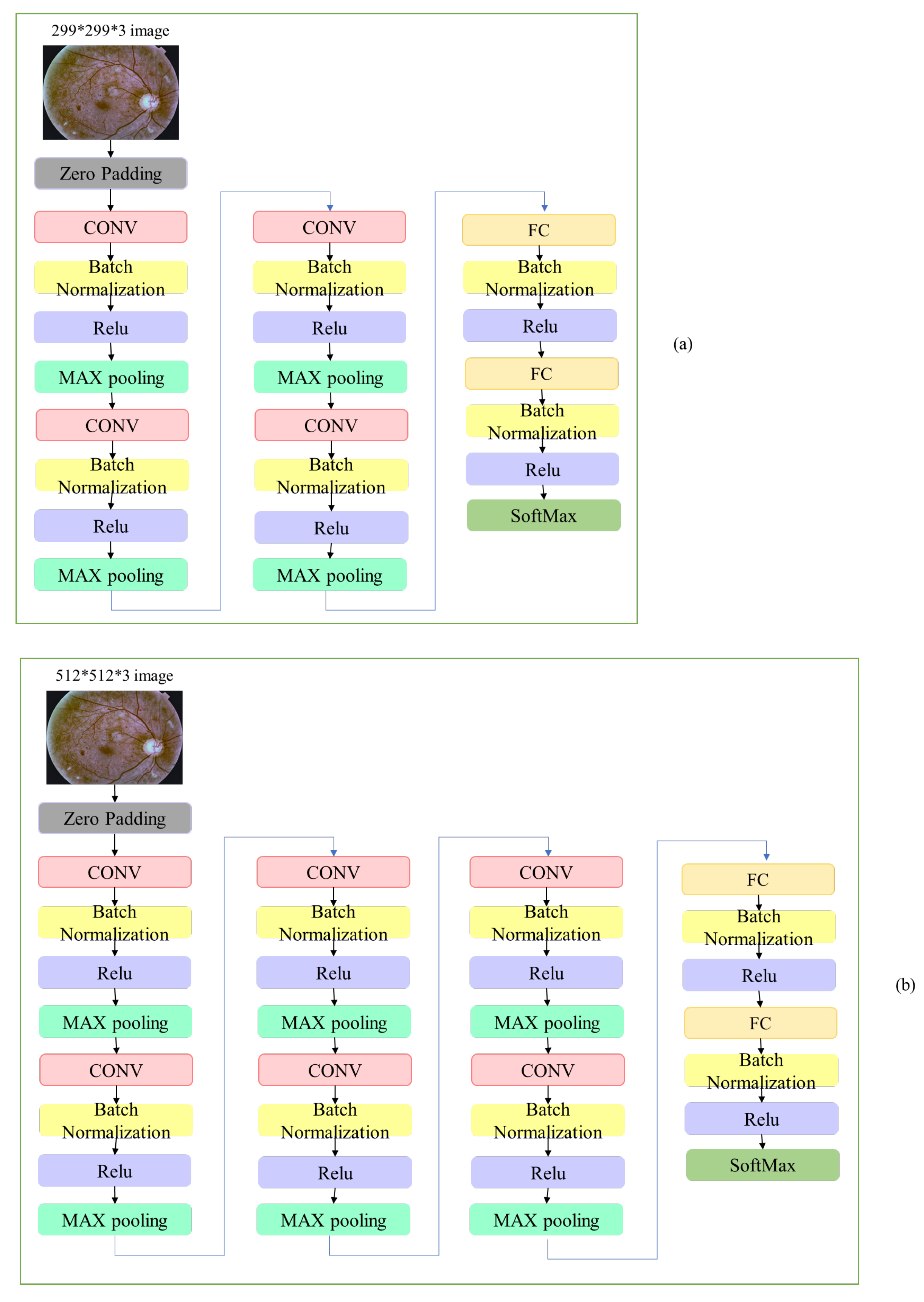 Sensors 21 03704 g009