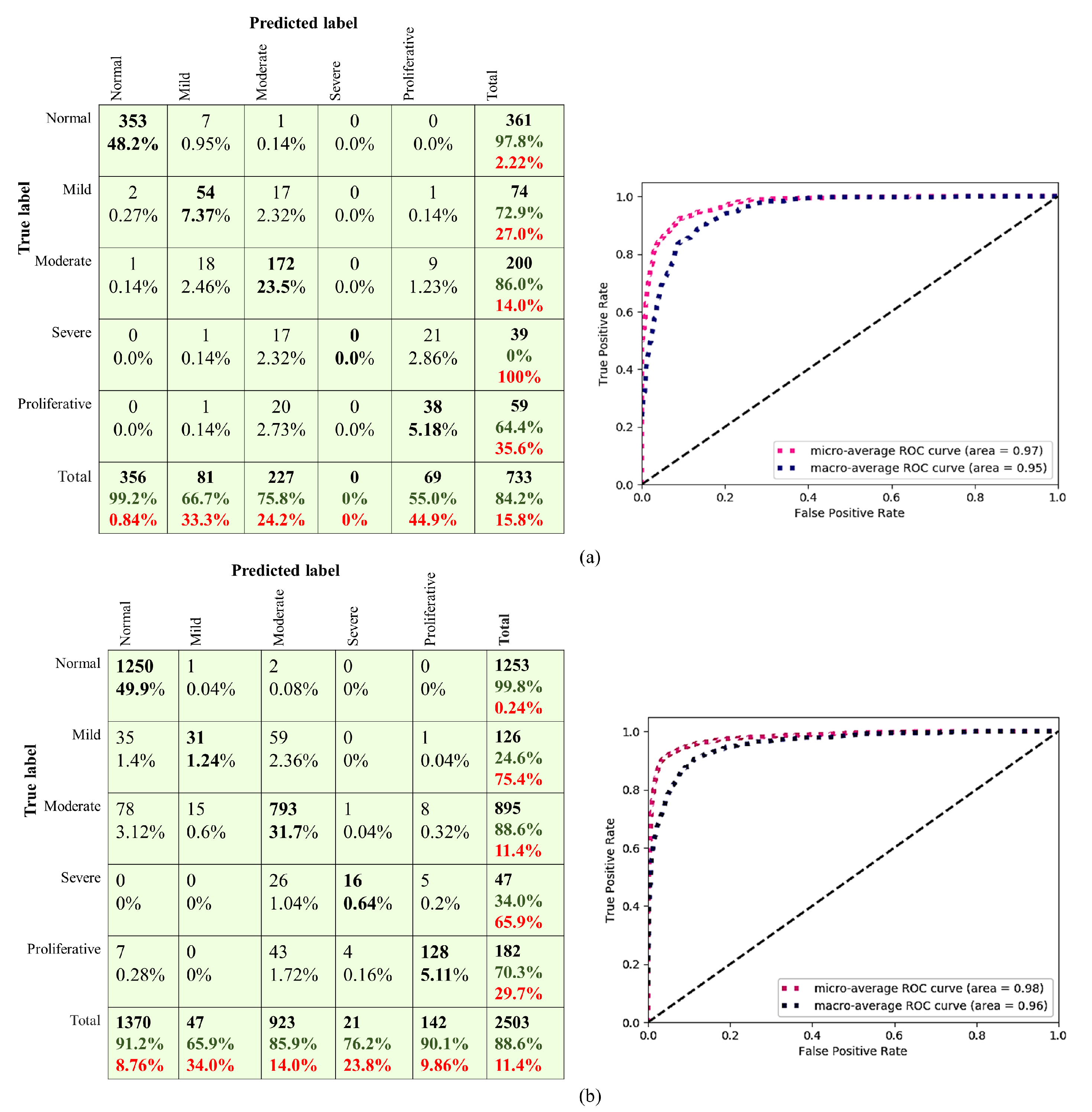 Sensors 21 03704 g012