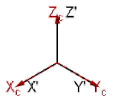Sensors 21 03707 i001