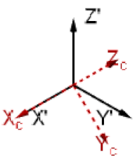Sensors 21 03707 i003