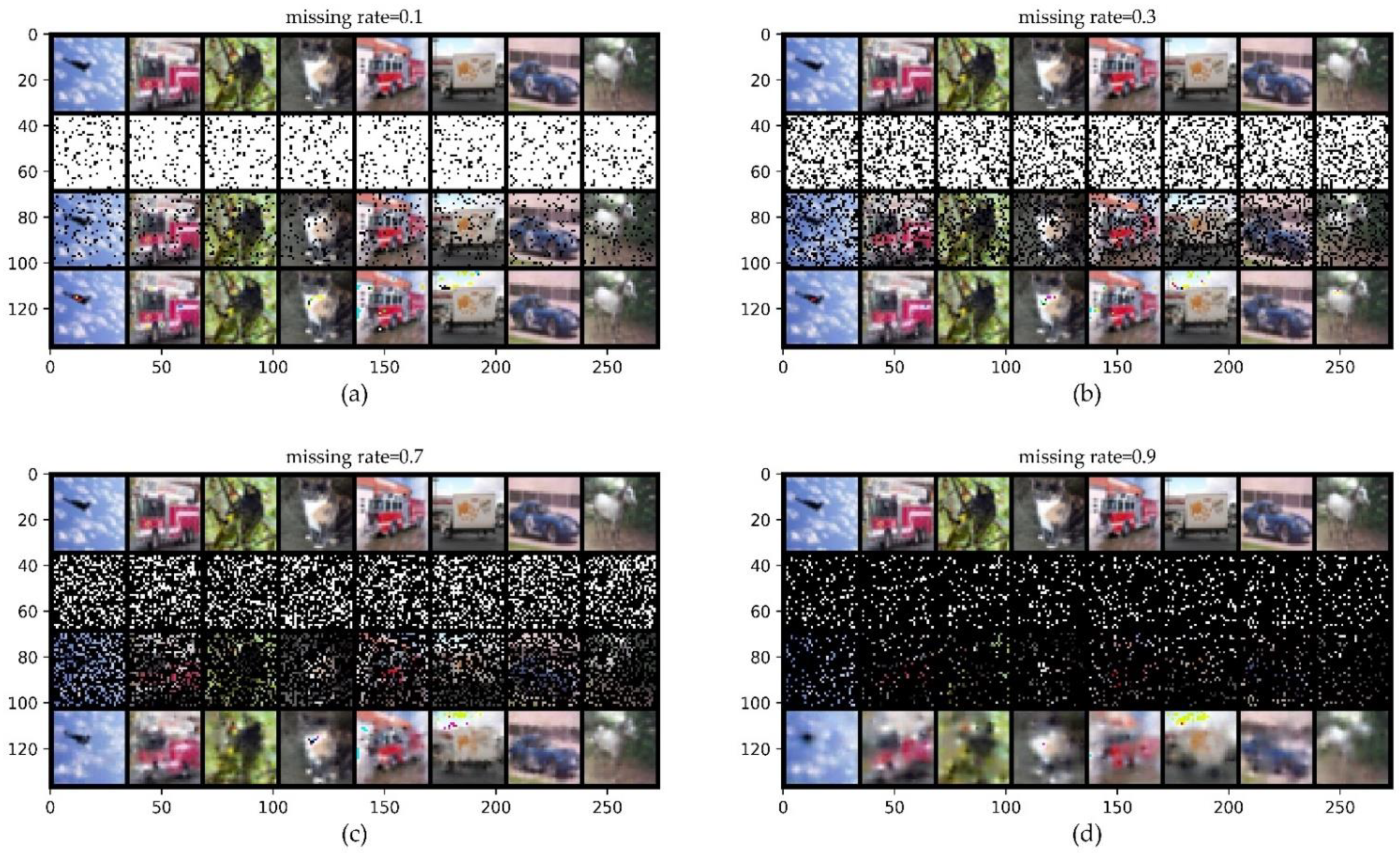 Sensors 21 03708 g008