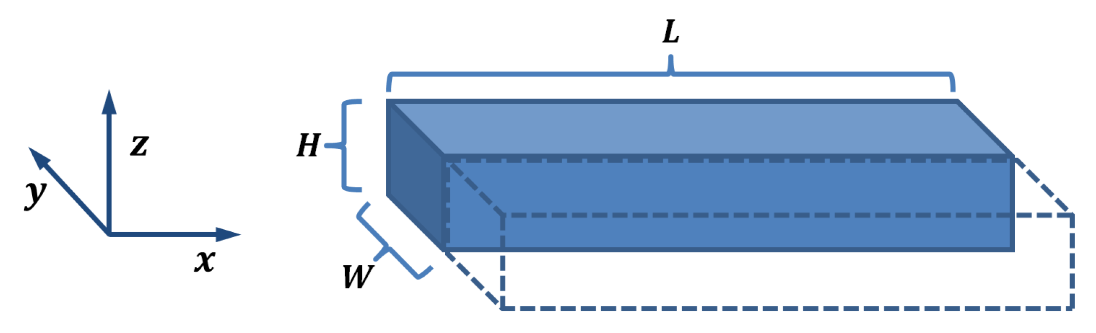 Sensors 21 03710 g003 Sensors 21 03710 g003