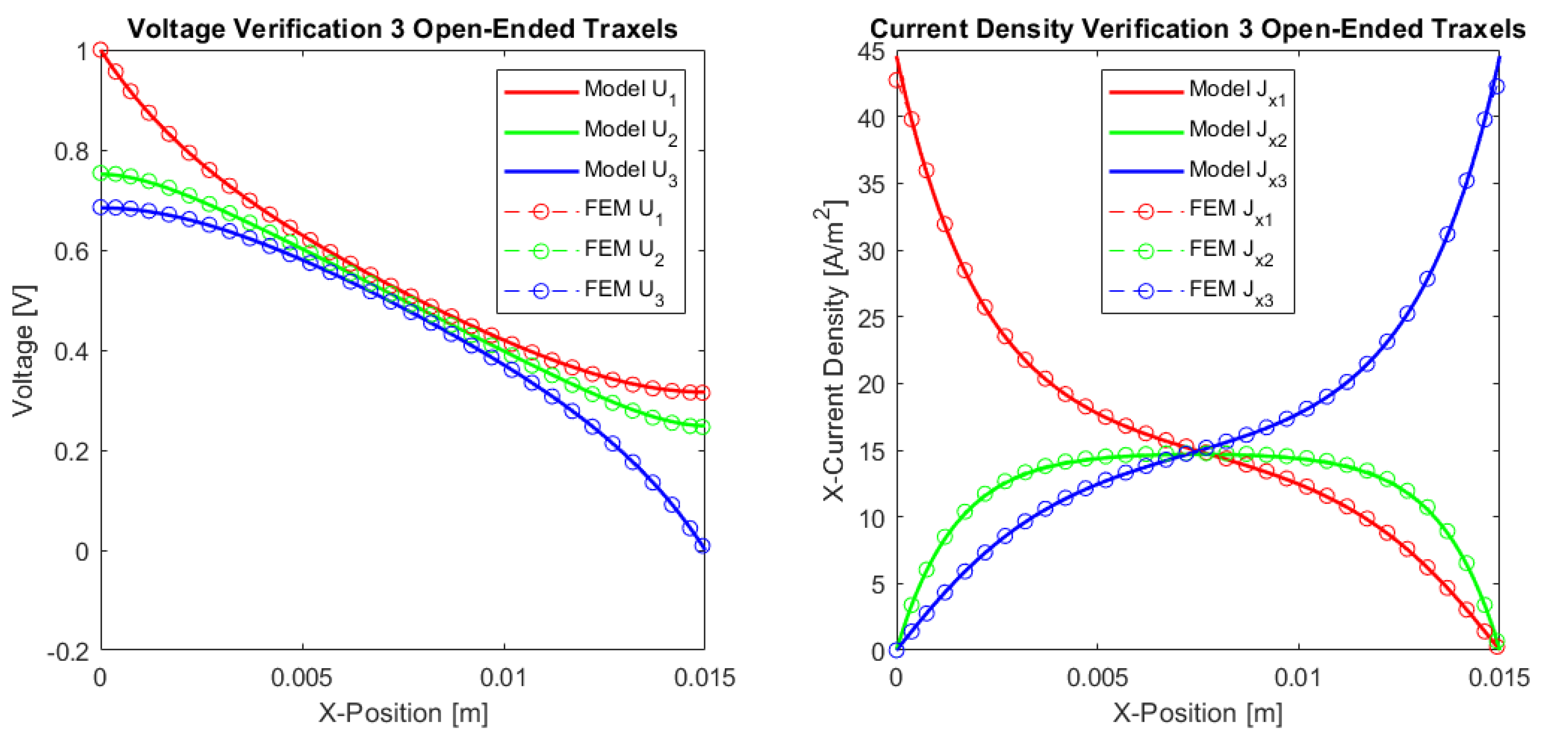 Sensors 21 03710 g012 Sensors 21 03710 g012