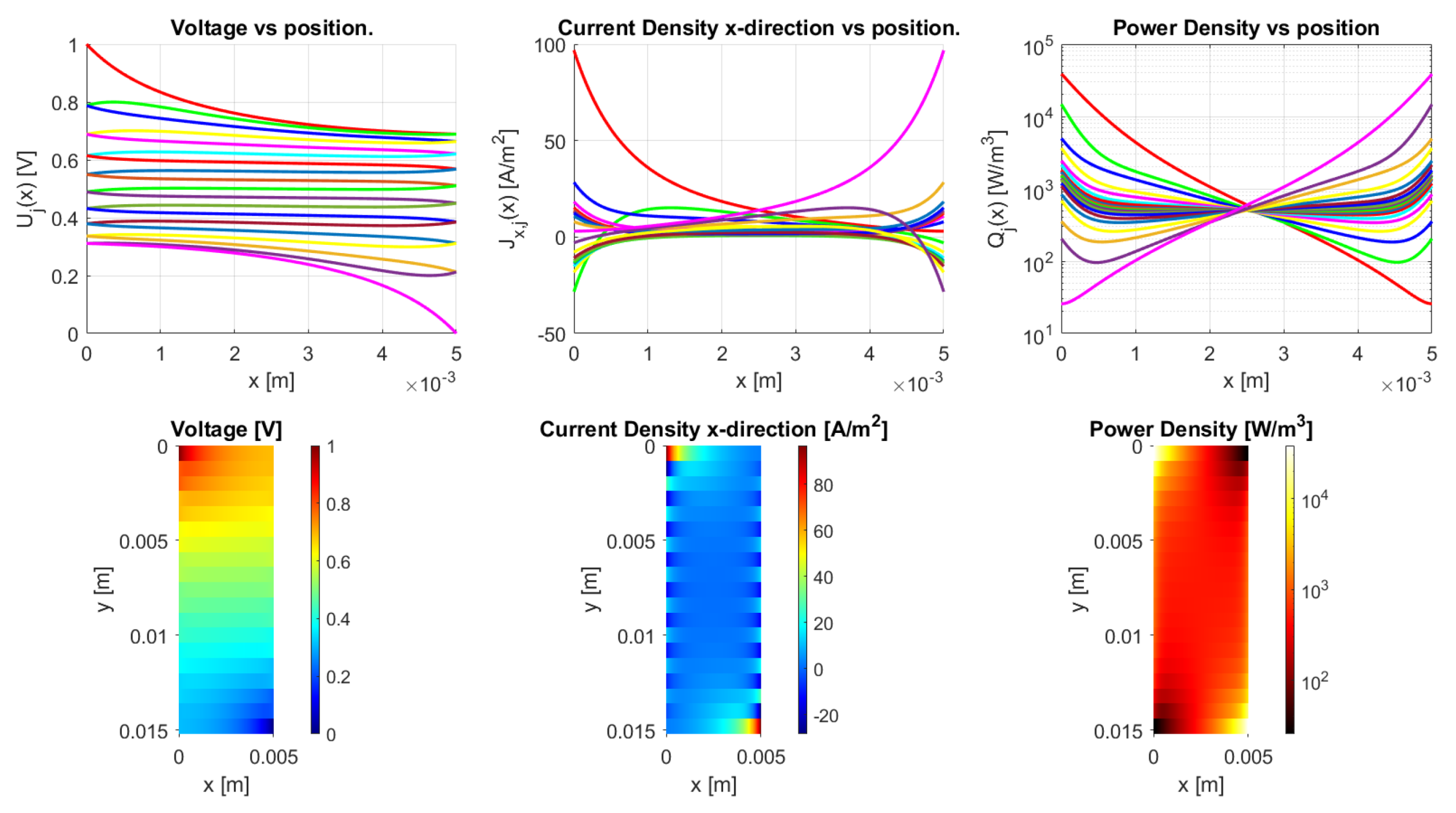 Sensors 21 03710 g023 Sensors 21 03710 g023
