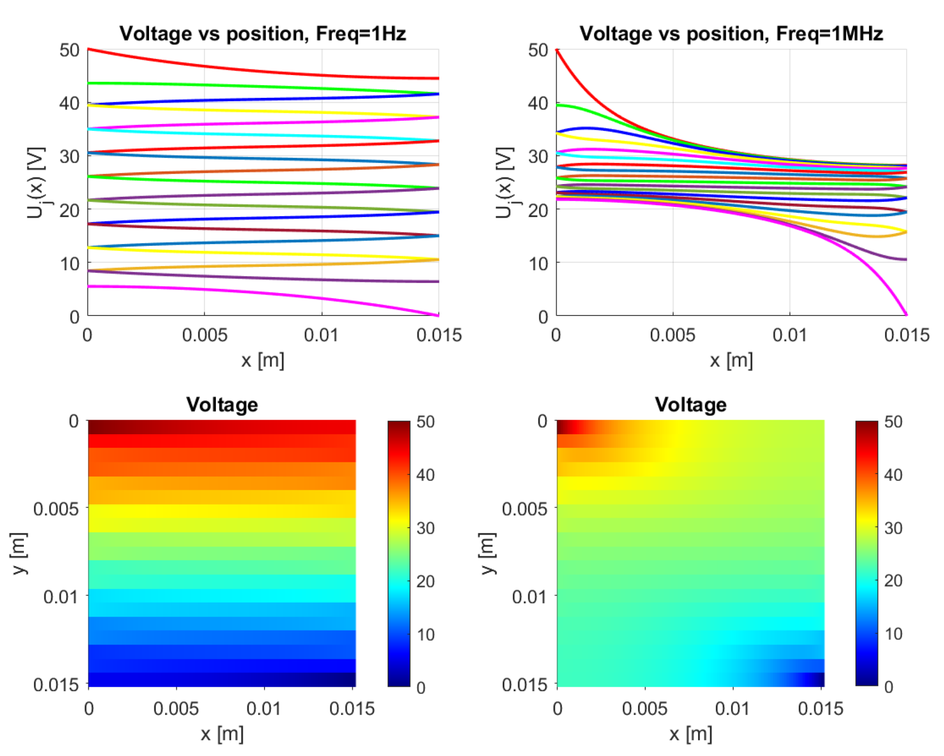 Sensors 21 03710 g029 Sensors 21 03710 g029