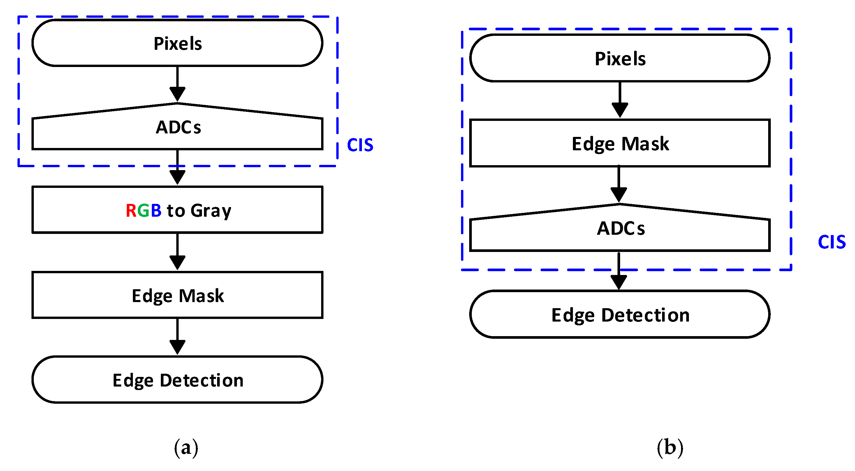 Sensors 21 03713 g001 Sensors 21 03713 g001