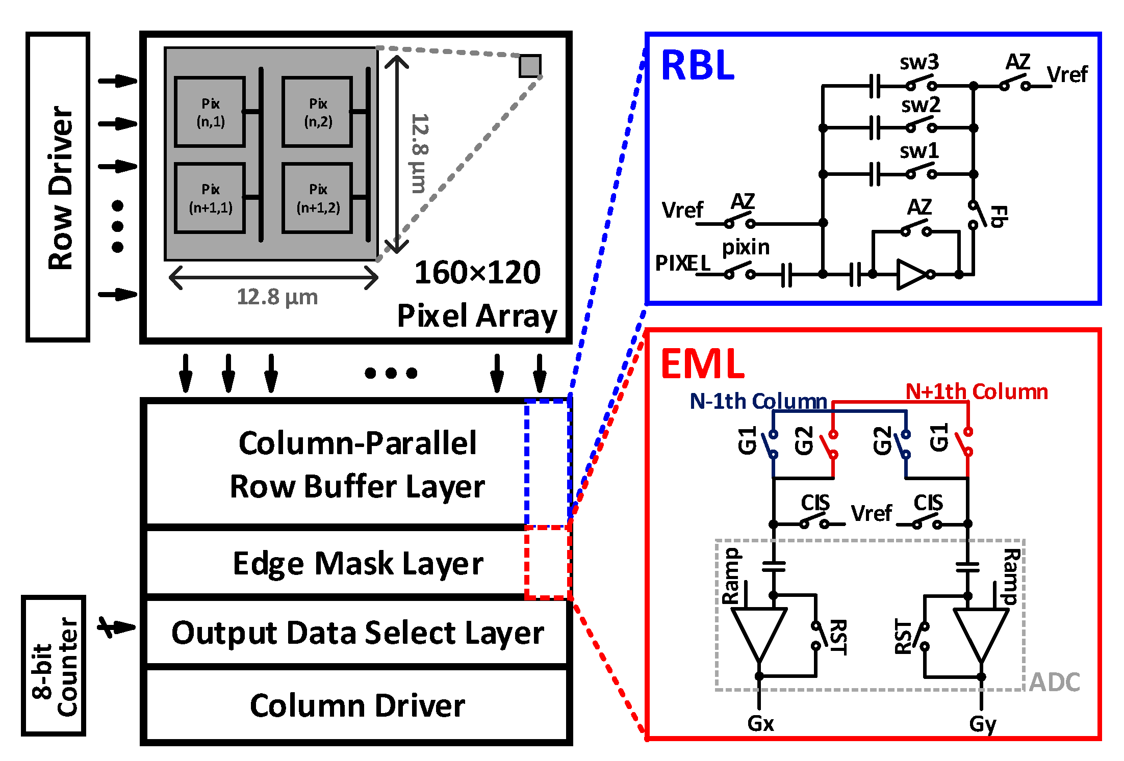 Sensors 21 03713 g002 Sensors 21 03713 g002