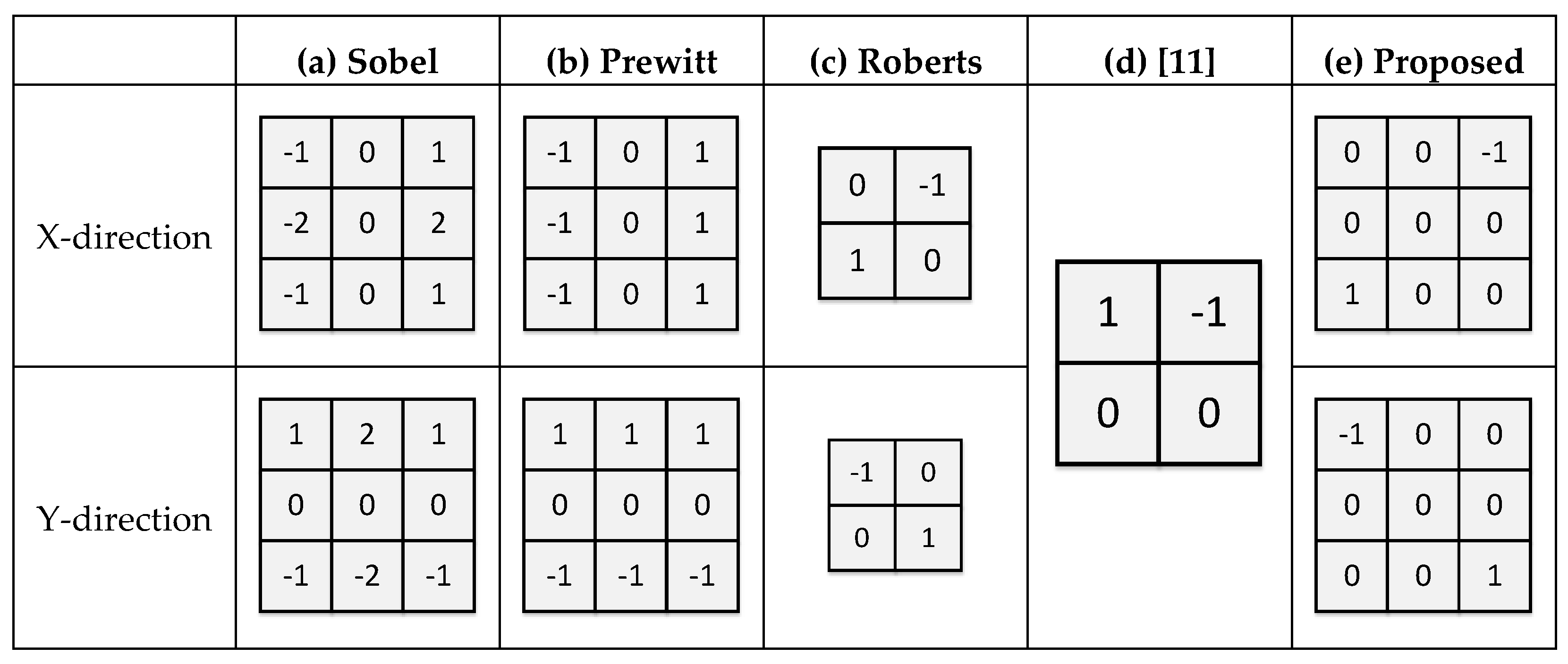 Sensors 21 03713 g004 Sensors 21 03713 g004