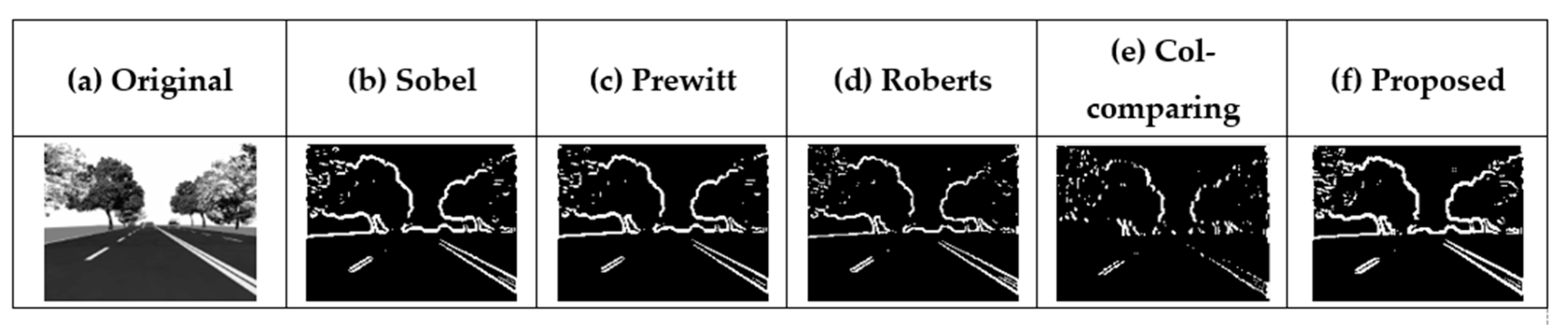 Sensors 21 03713 g005 Sensors 21 03713 g005
