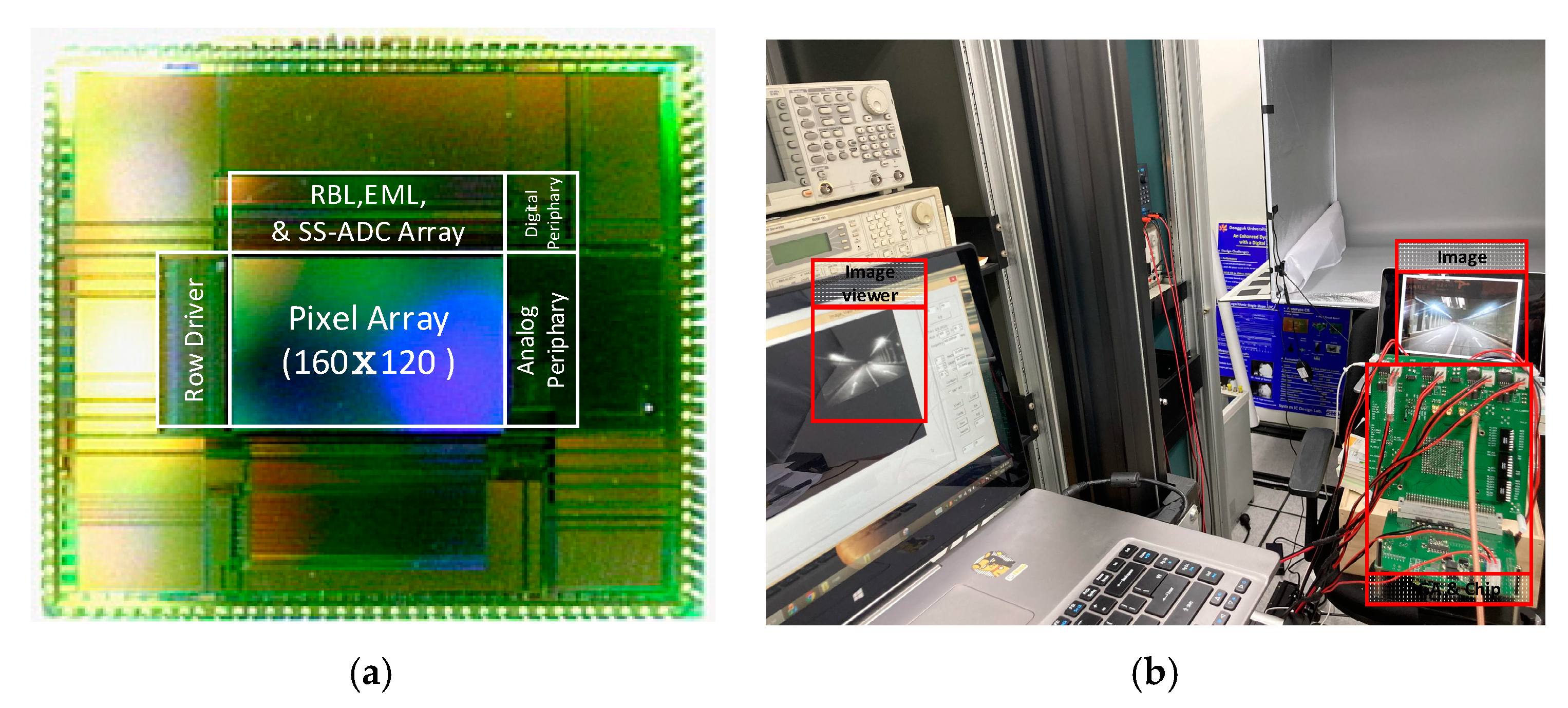Sensors 21 03713 g009 Sensors 21 03713 g009