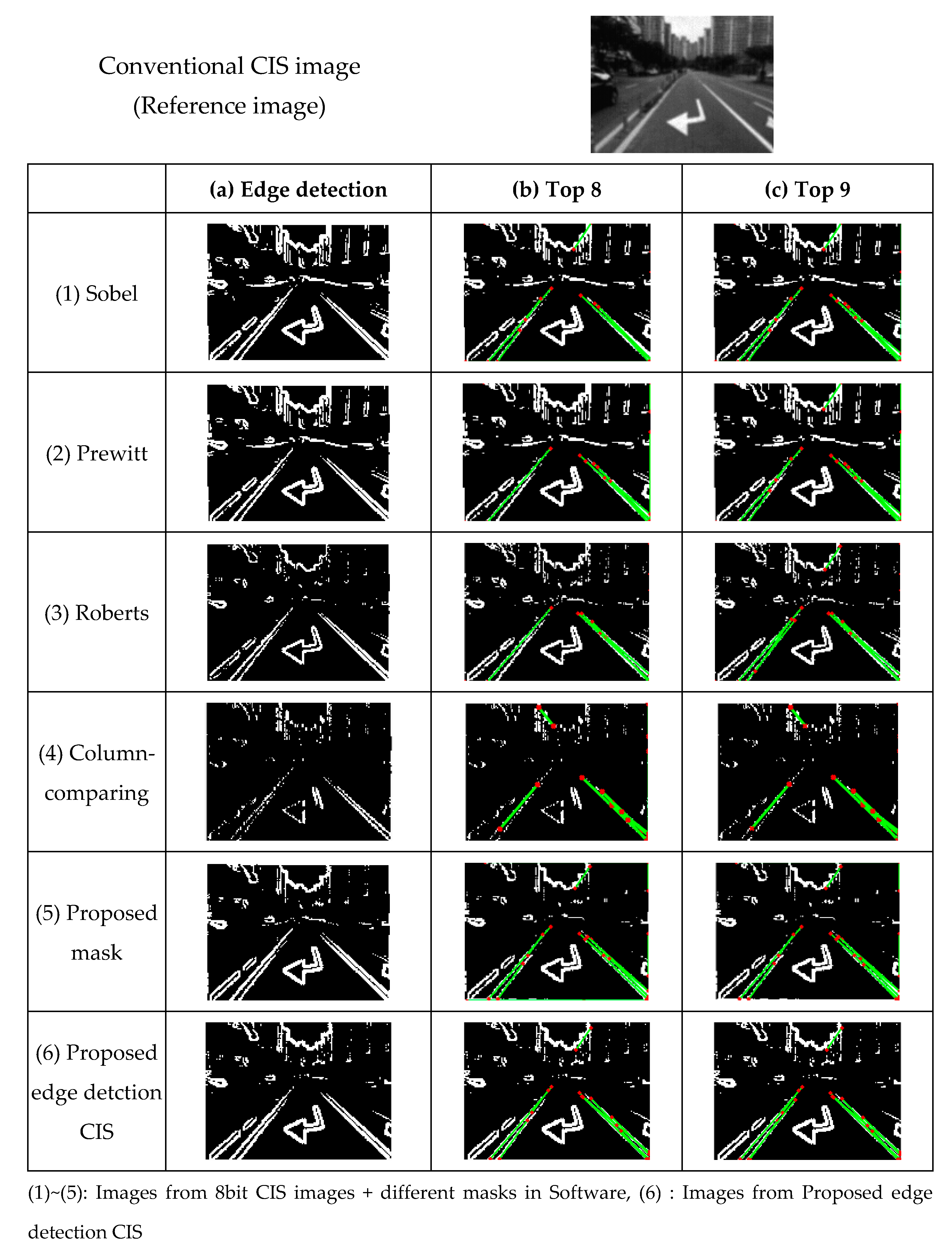 Sensors 21 03713 g011 Sensors 21 03713 g011