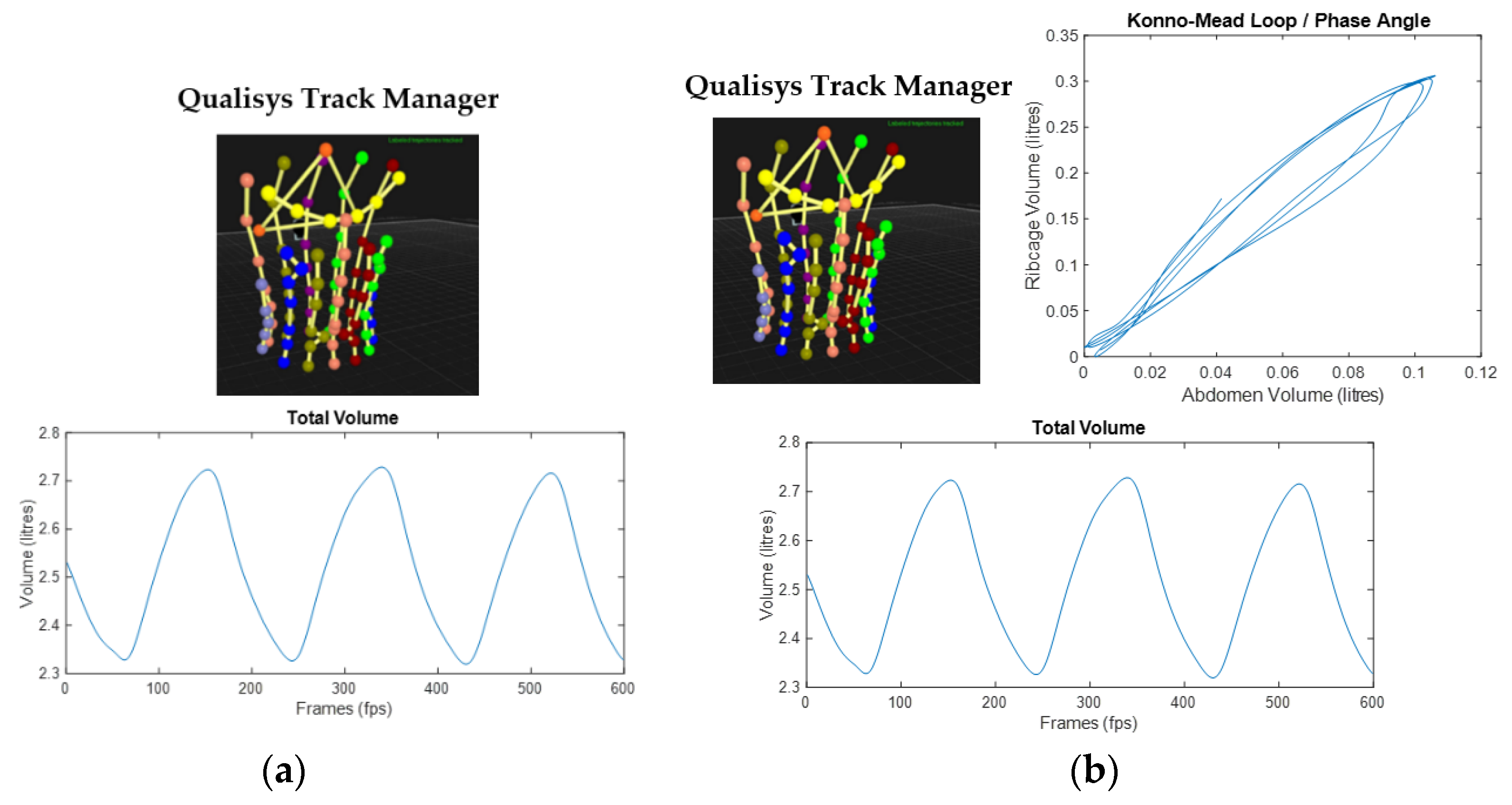 Sensors 21 03714 g001