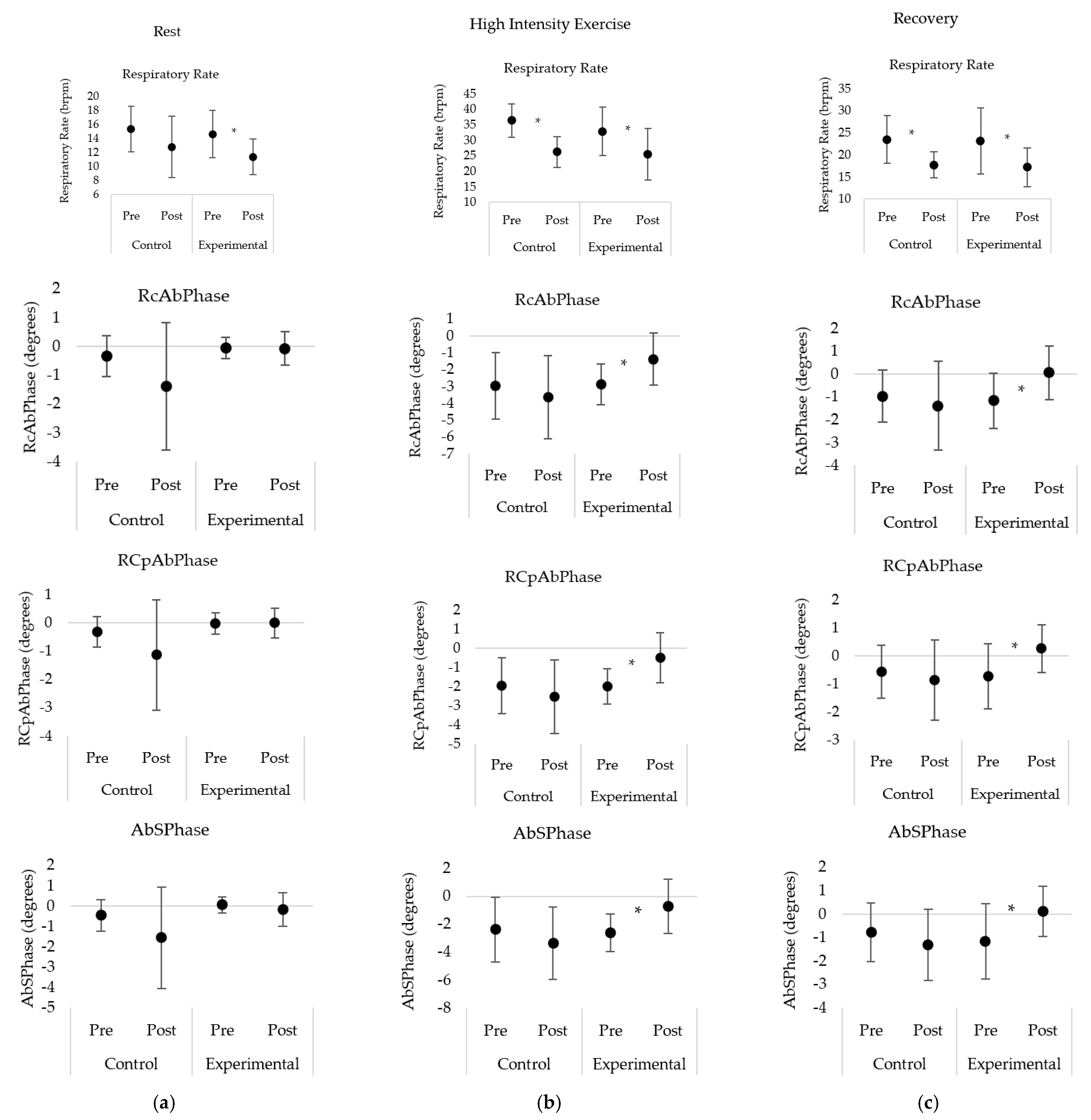 Sensors 21 03714 g004