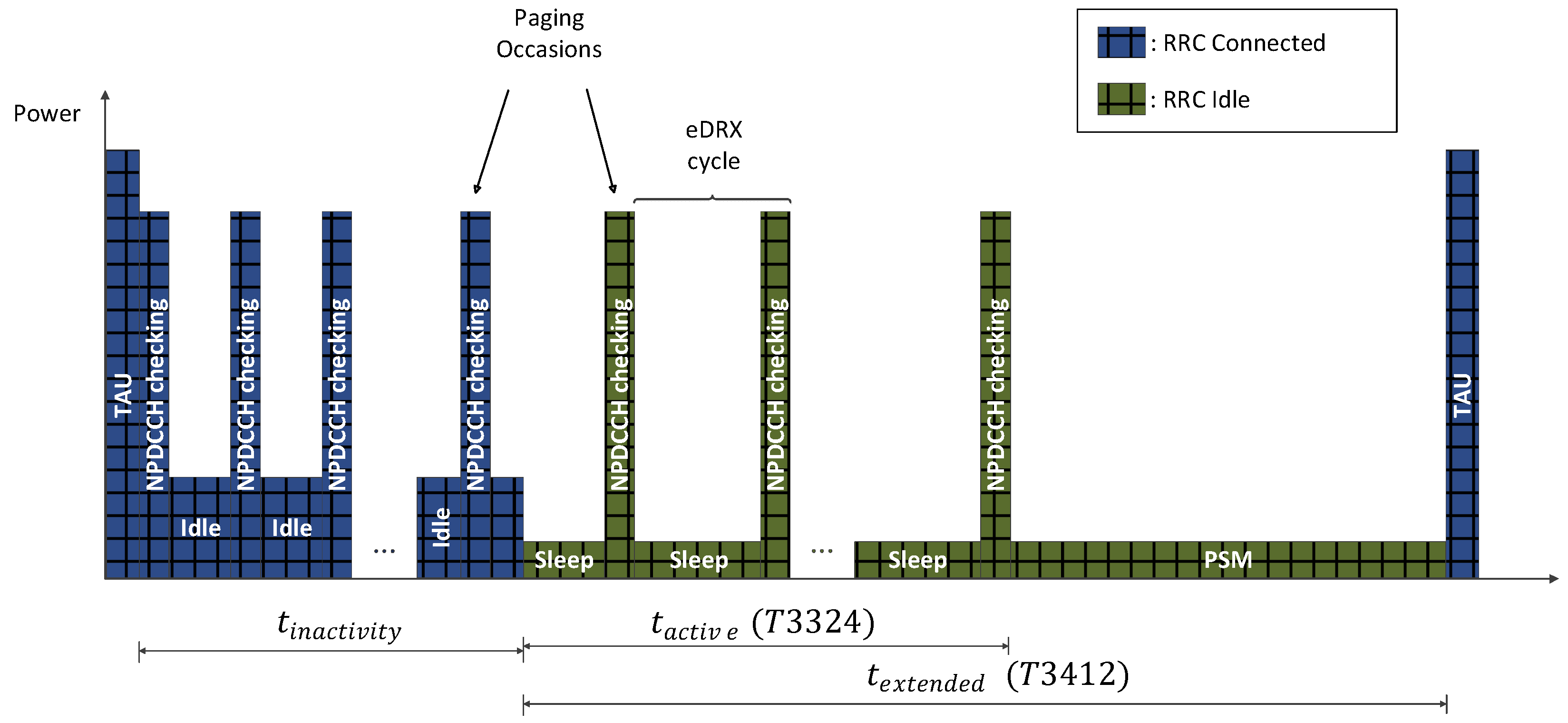 Sensors 21 03718 g003