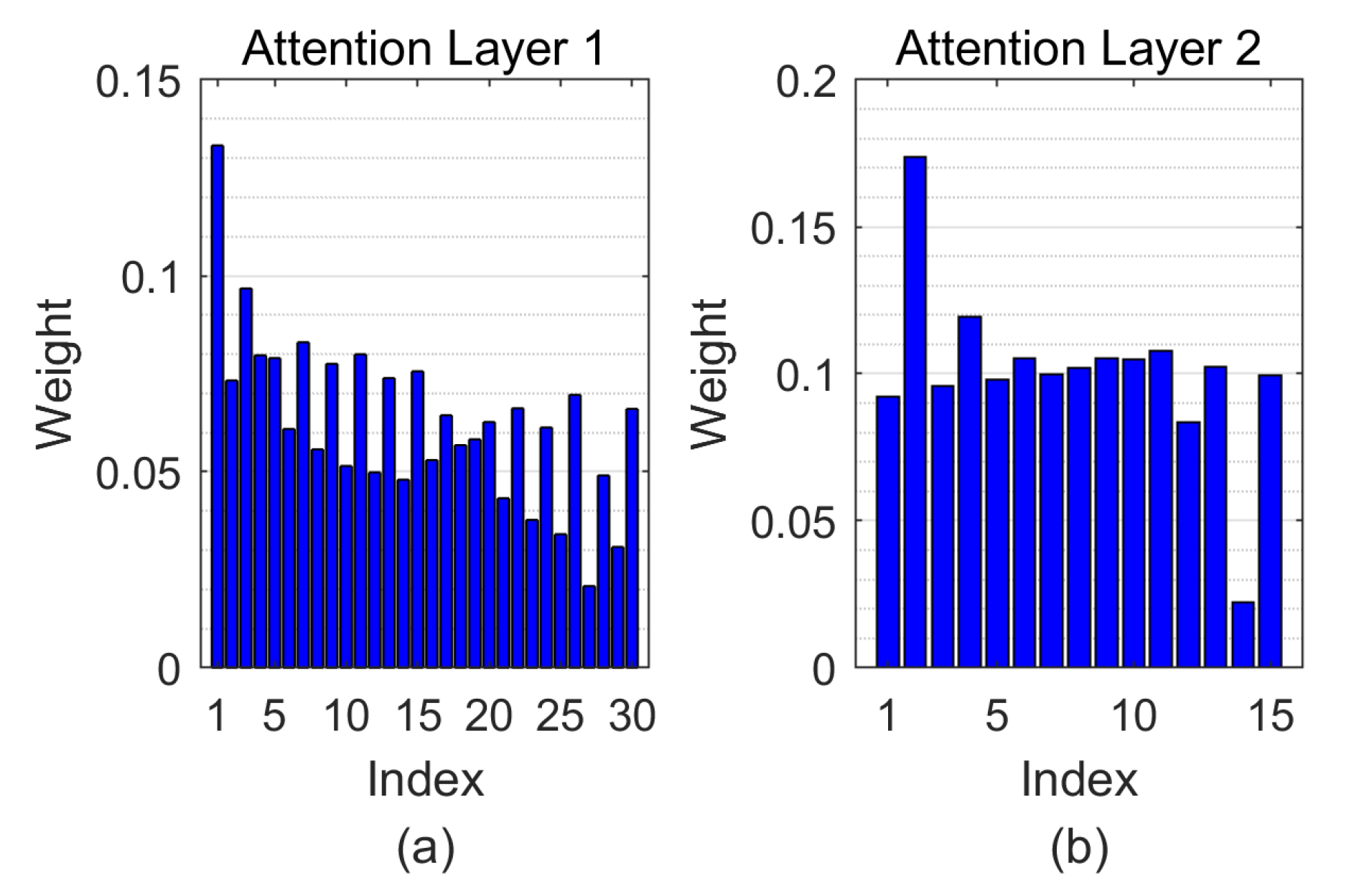Sensors 21 03721 g010