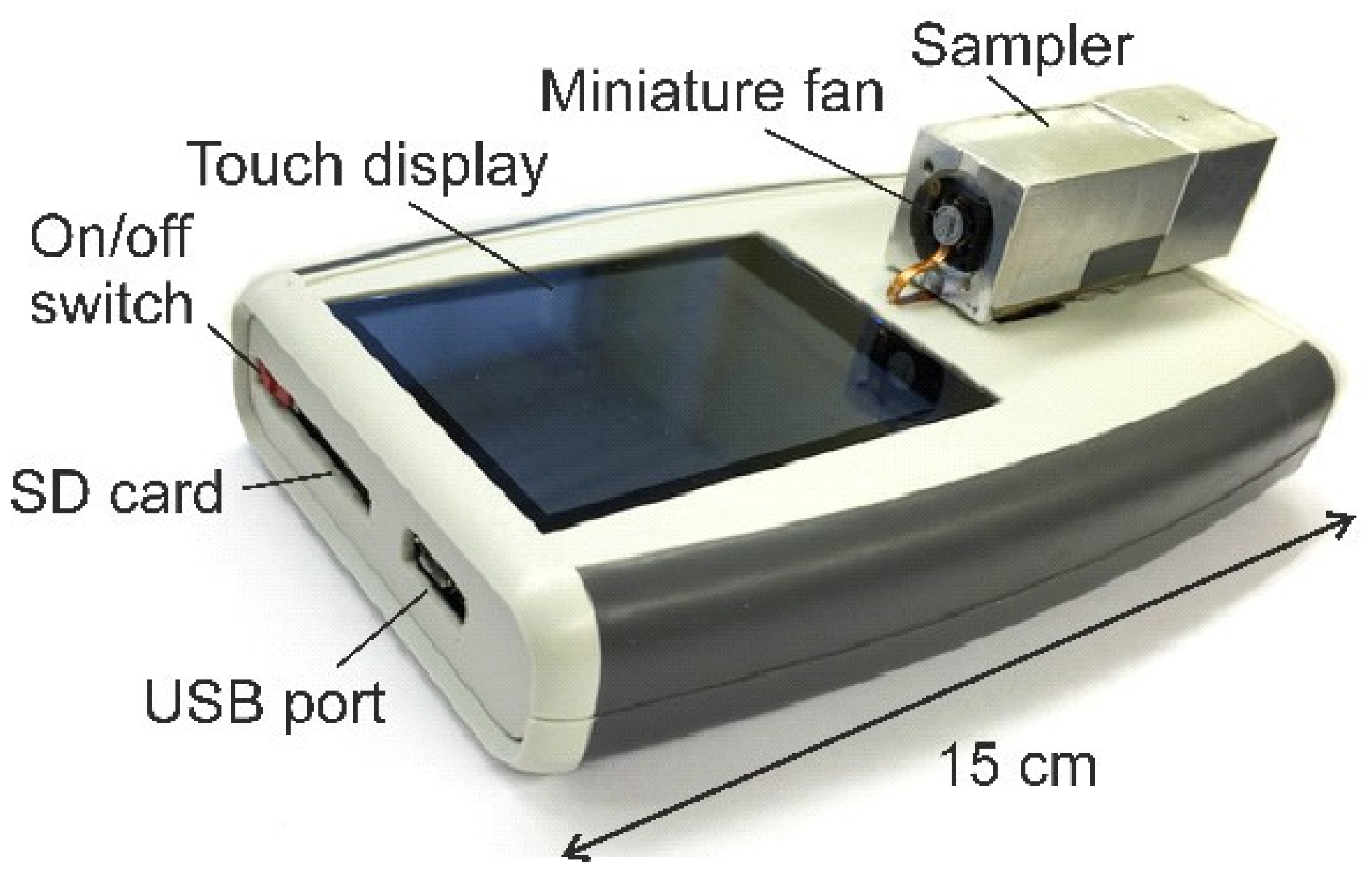 Sensors 21 03731 g001