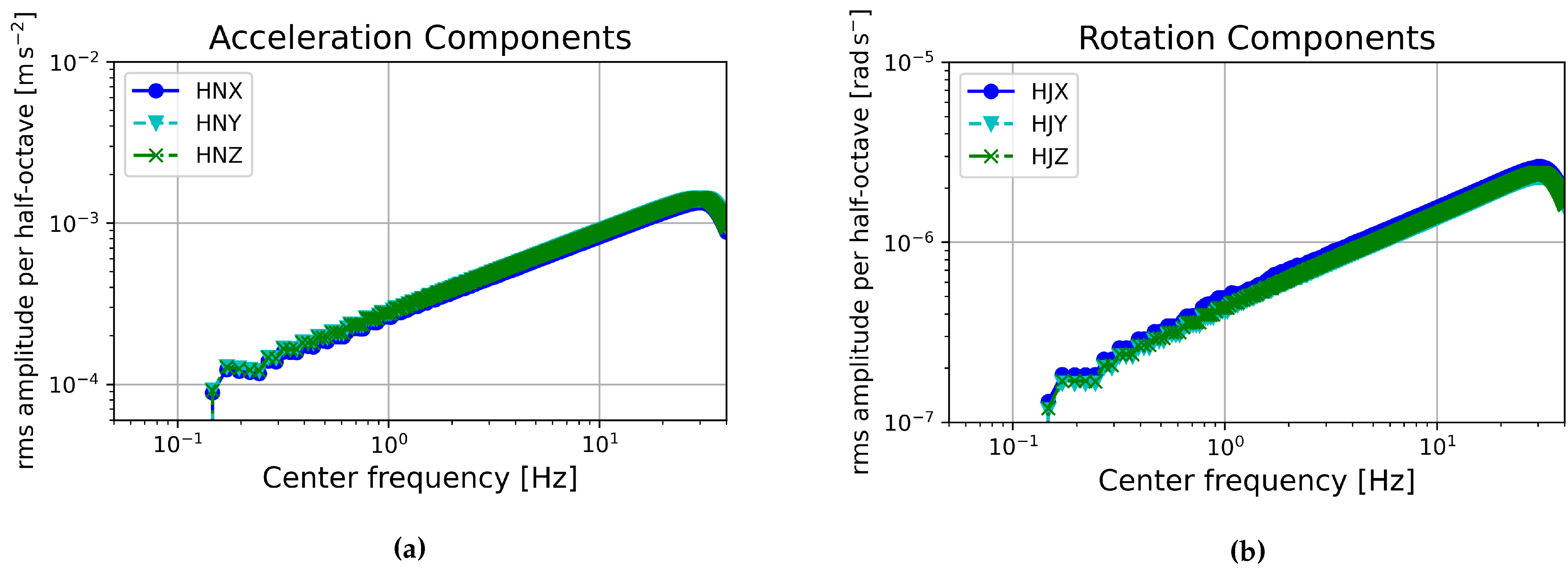 Sensors 21 03732 g020