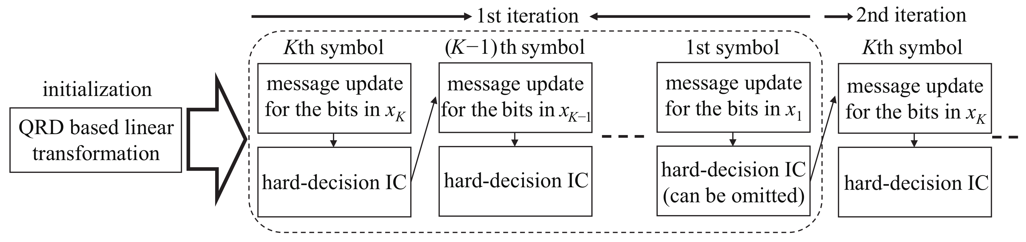 Sensors 21 03734 g001
