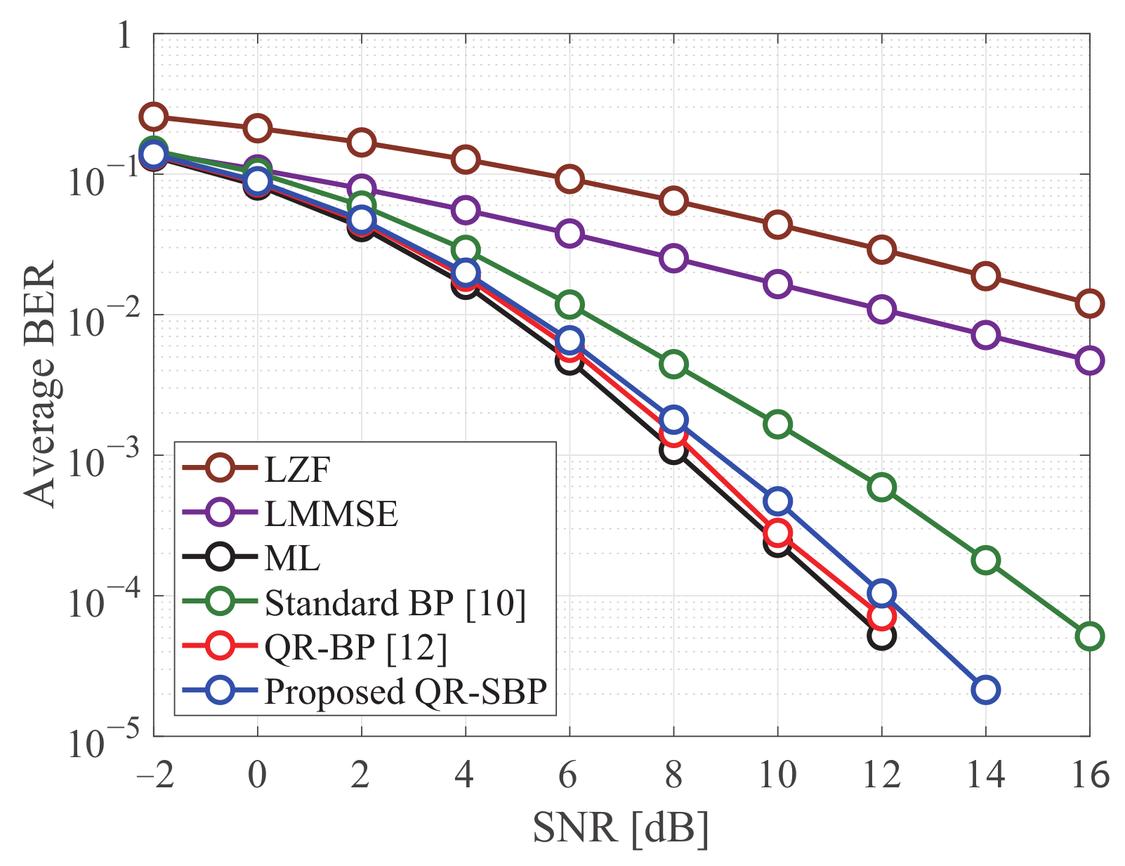 Sensors 21 03734 g002