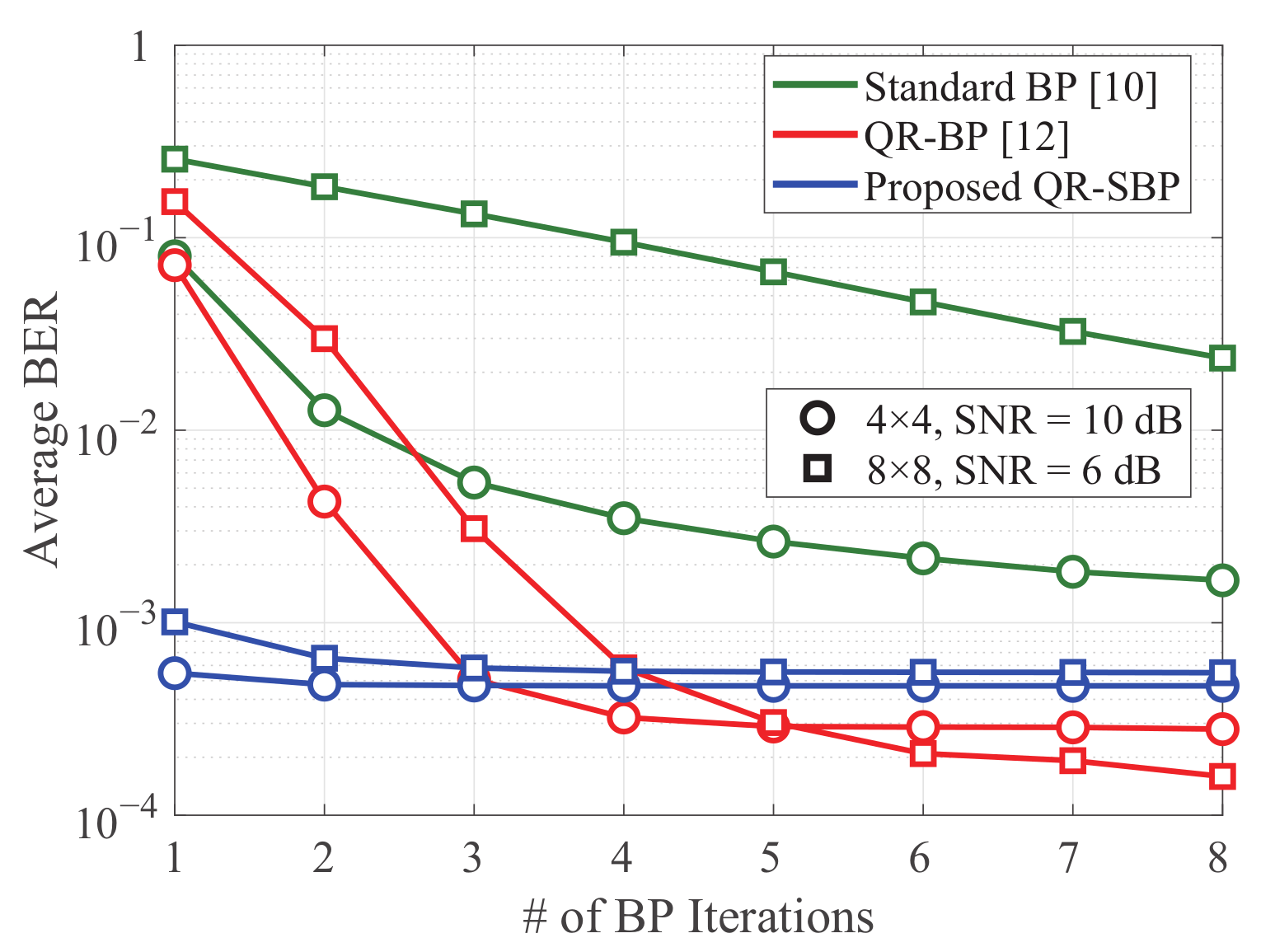 Sensors 21 03734 g004