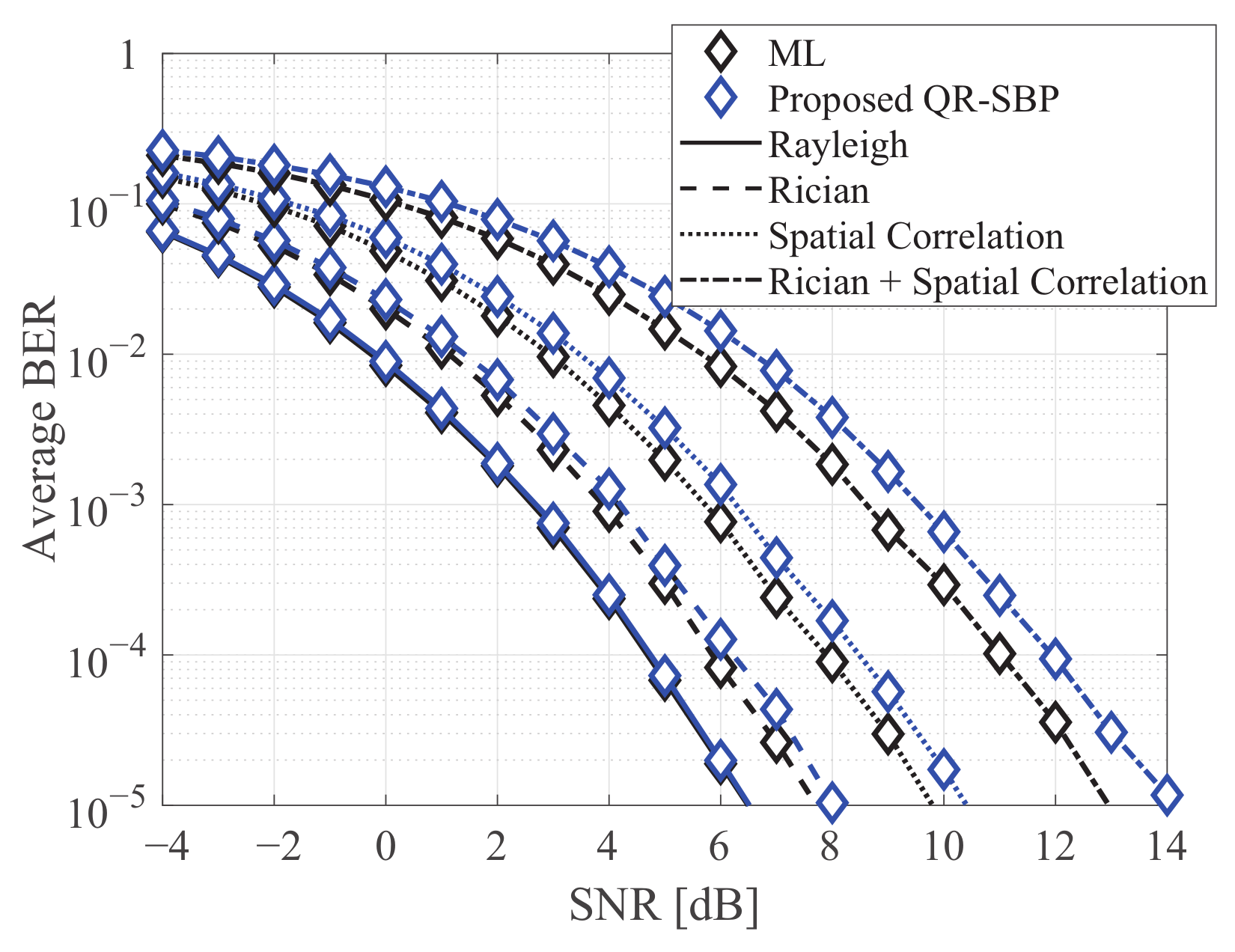 Sensors 21 03734 g006