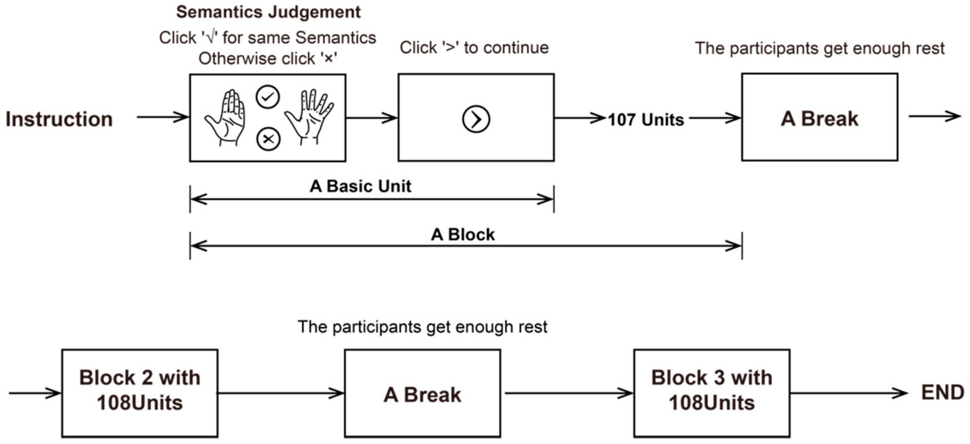 Sensors 21 03735 g005