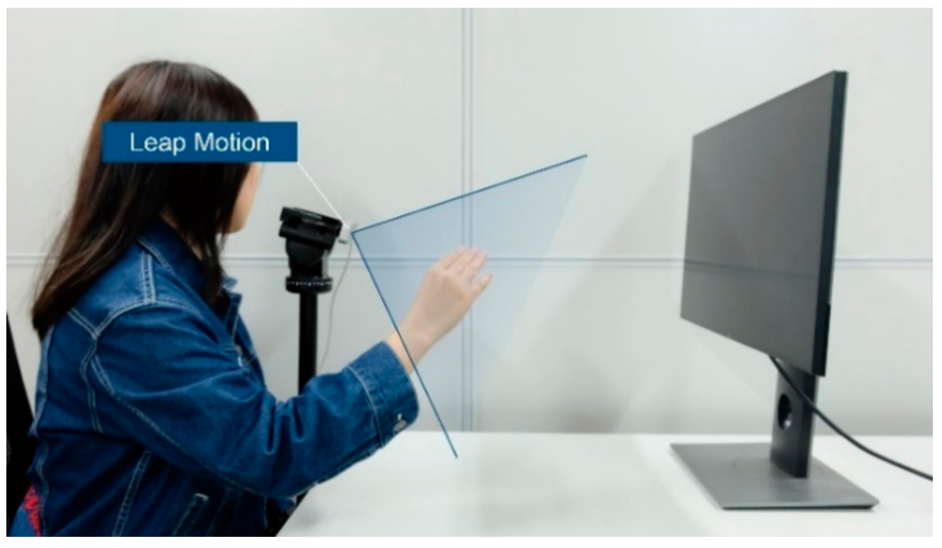 Sensors 21 03735 g013