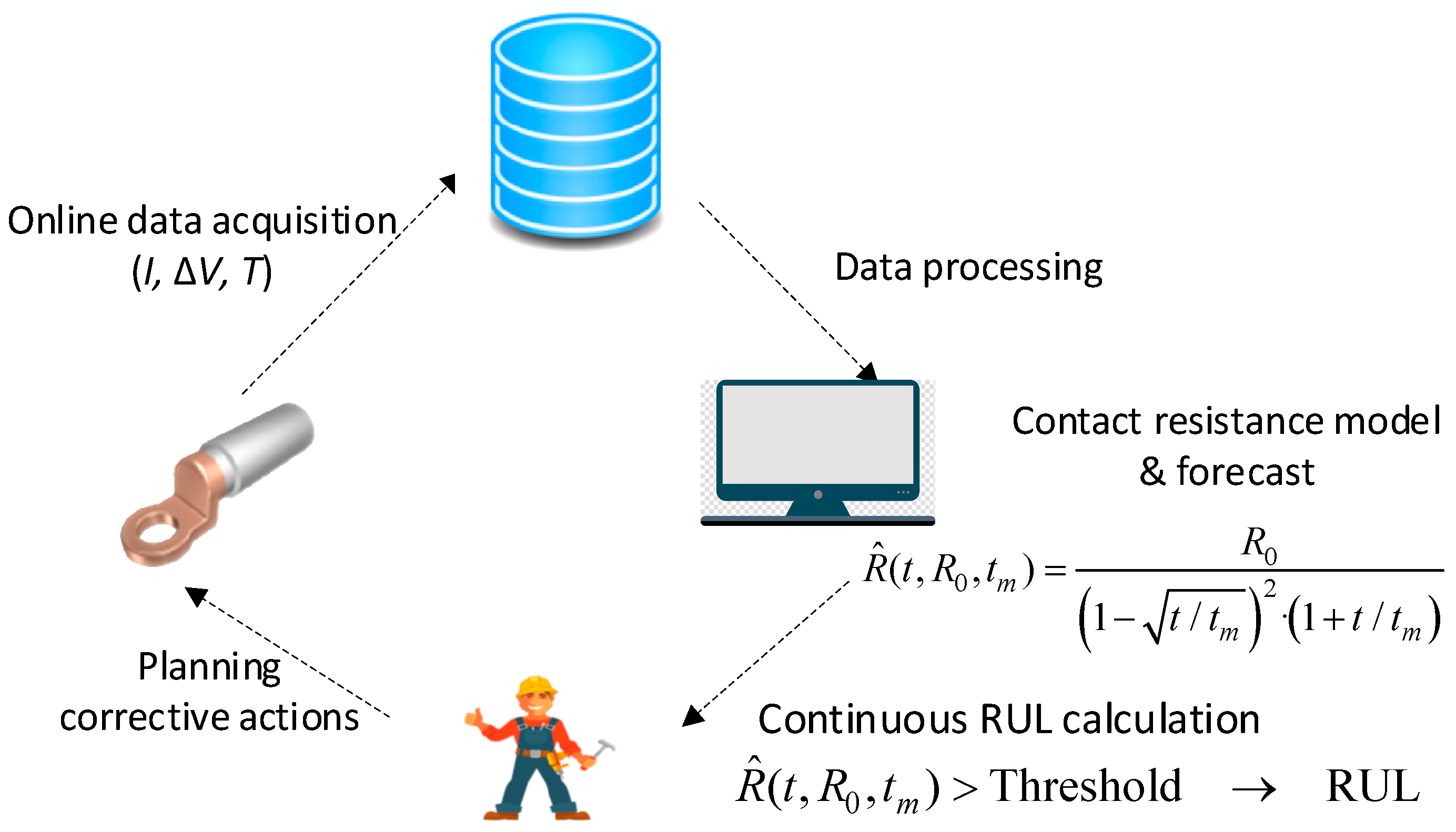 Sensors 21 03739 g001 Sensors 21 03739 g001
