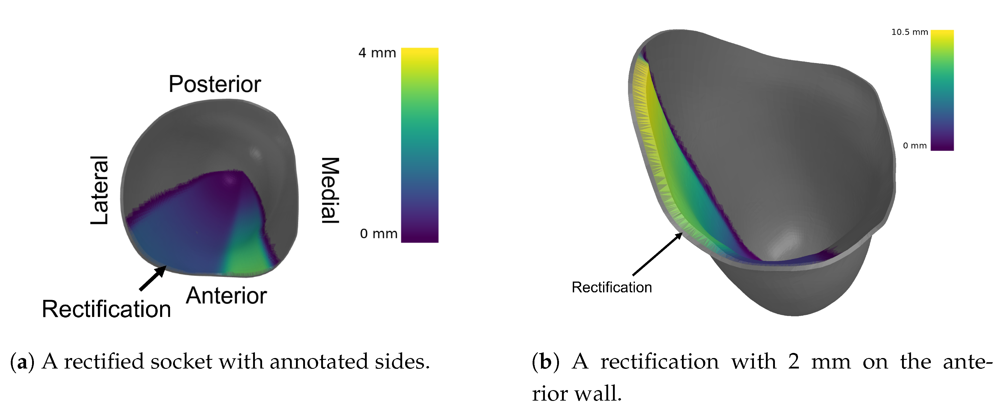 Sensors 21 03743 g008a