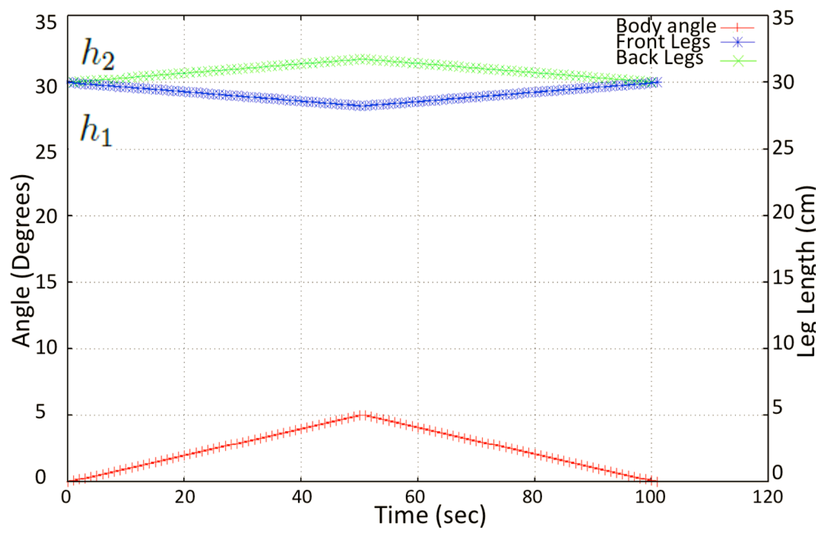 Sensors 21 03744 g012