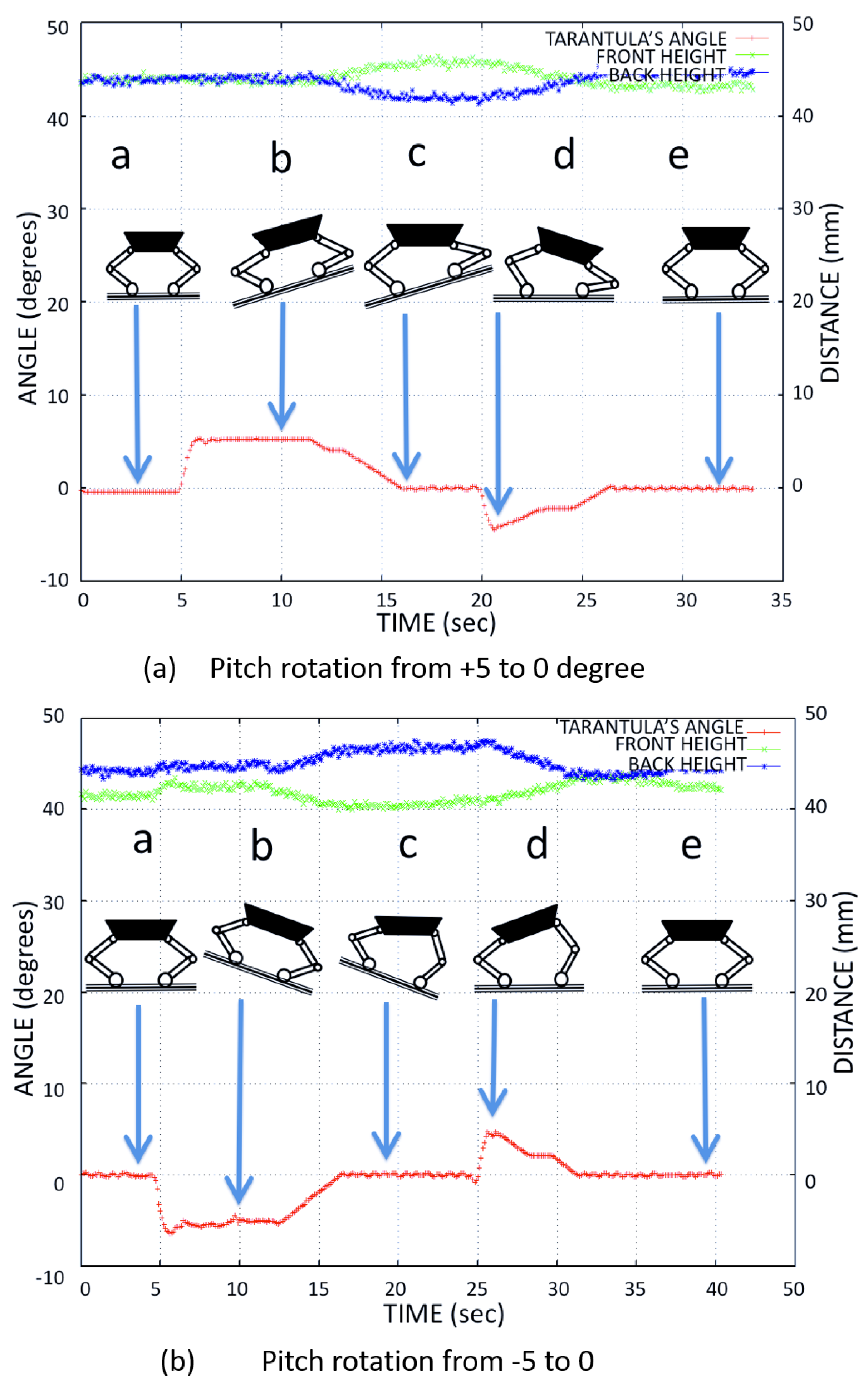 Sensors 21 03744 g017