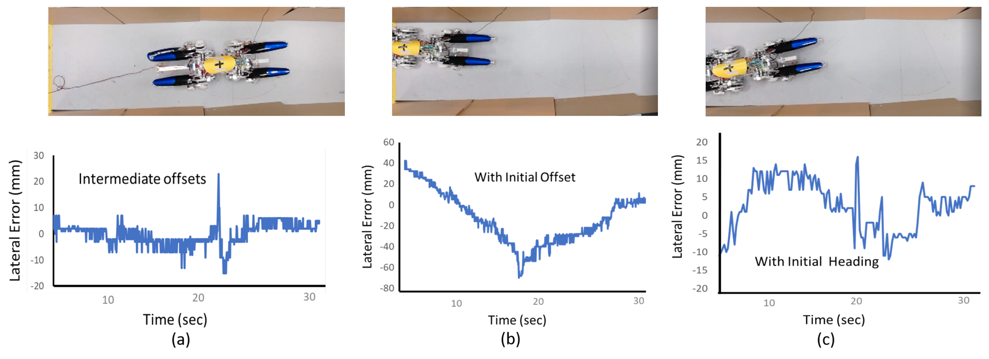 Sensors 21 03744 g020