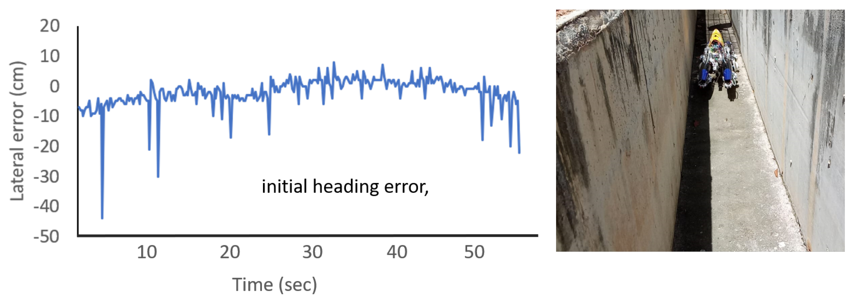 Sensors 21 03744 g021