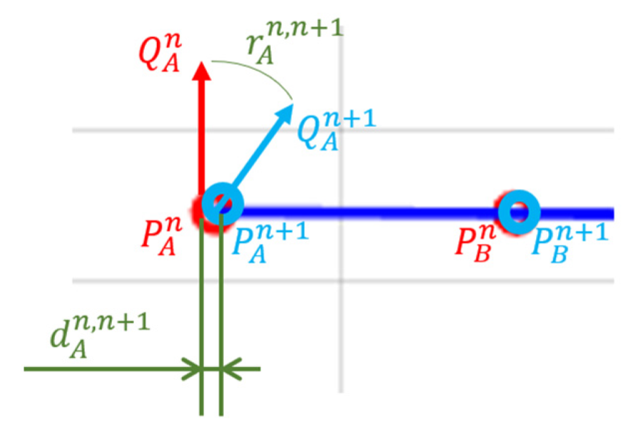 Sensors 21 03748 g005