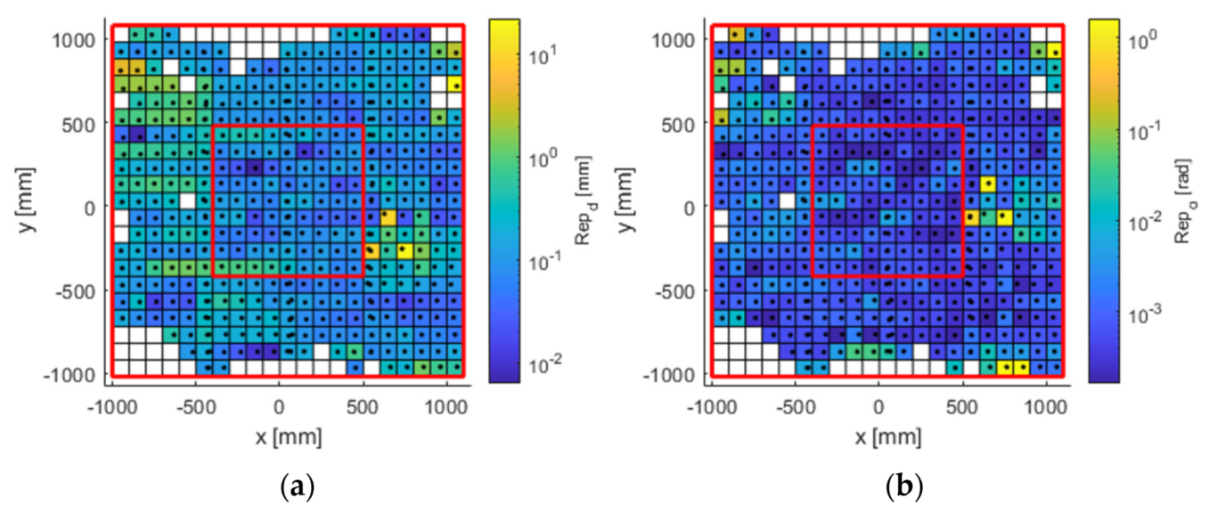 Sensors 21 03748 g012