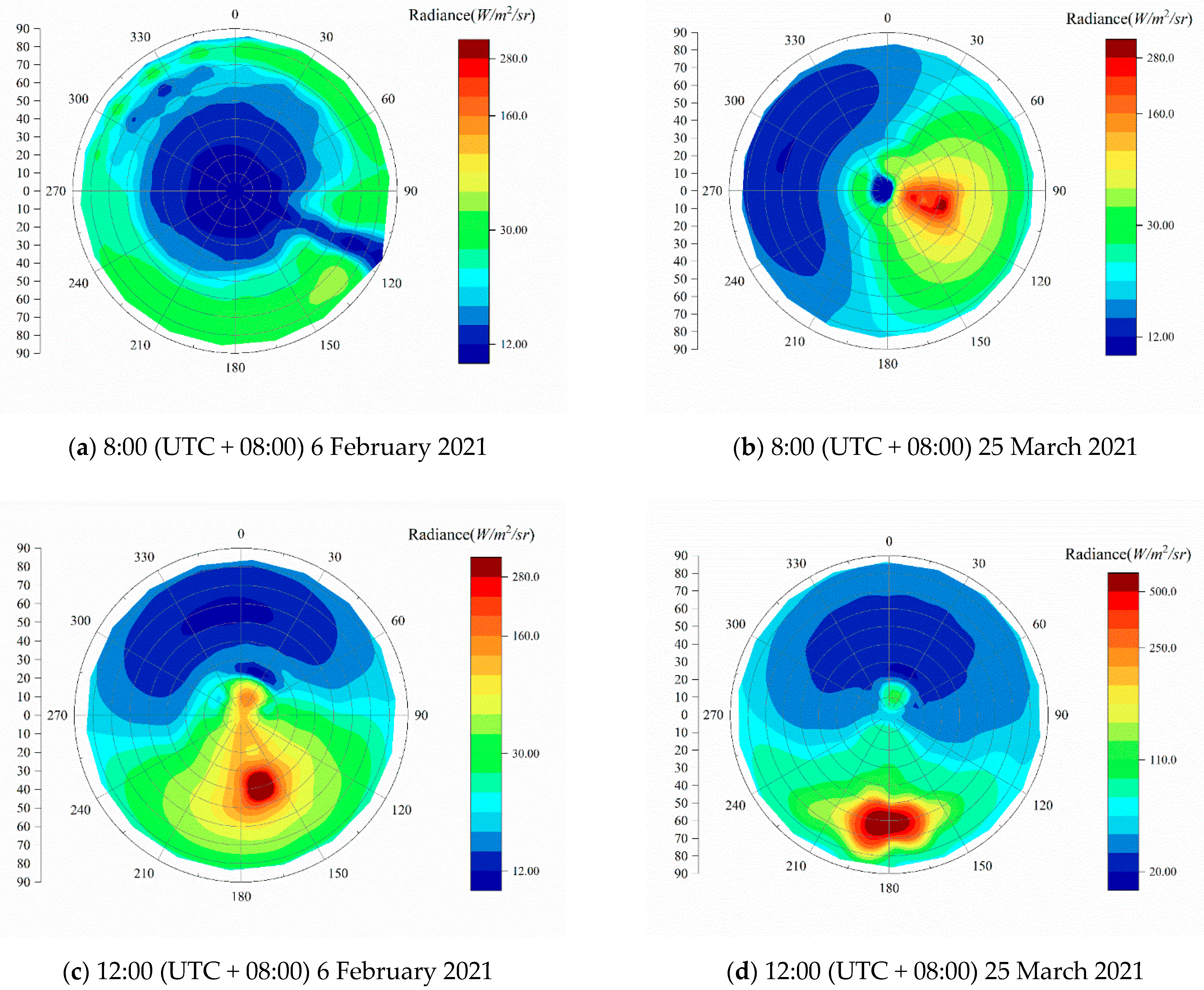 Sensors 21 03751 g015a Sensors 21 03751 g015a