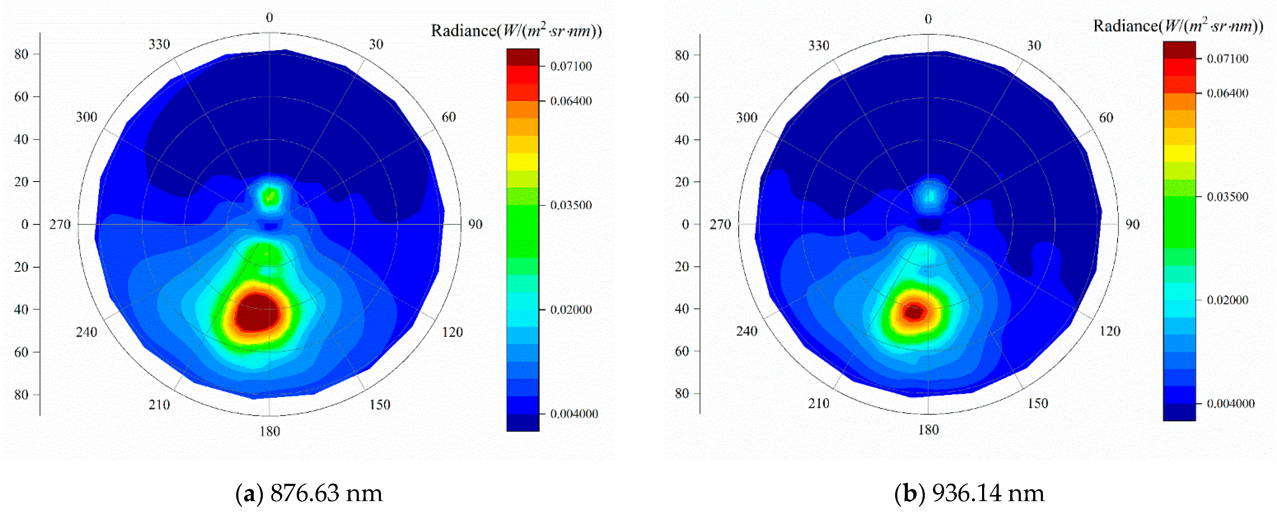 Sensors 21 03751 g016 Sensors 21 03751 g016