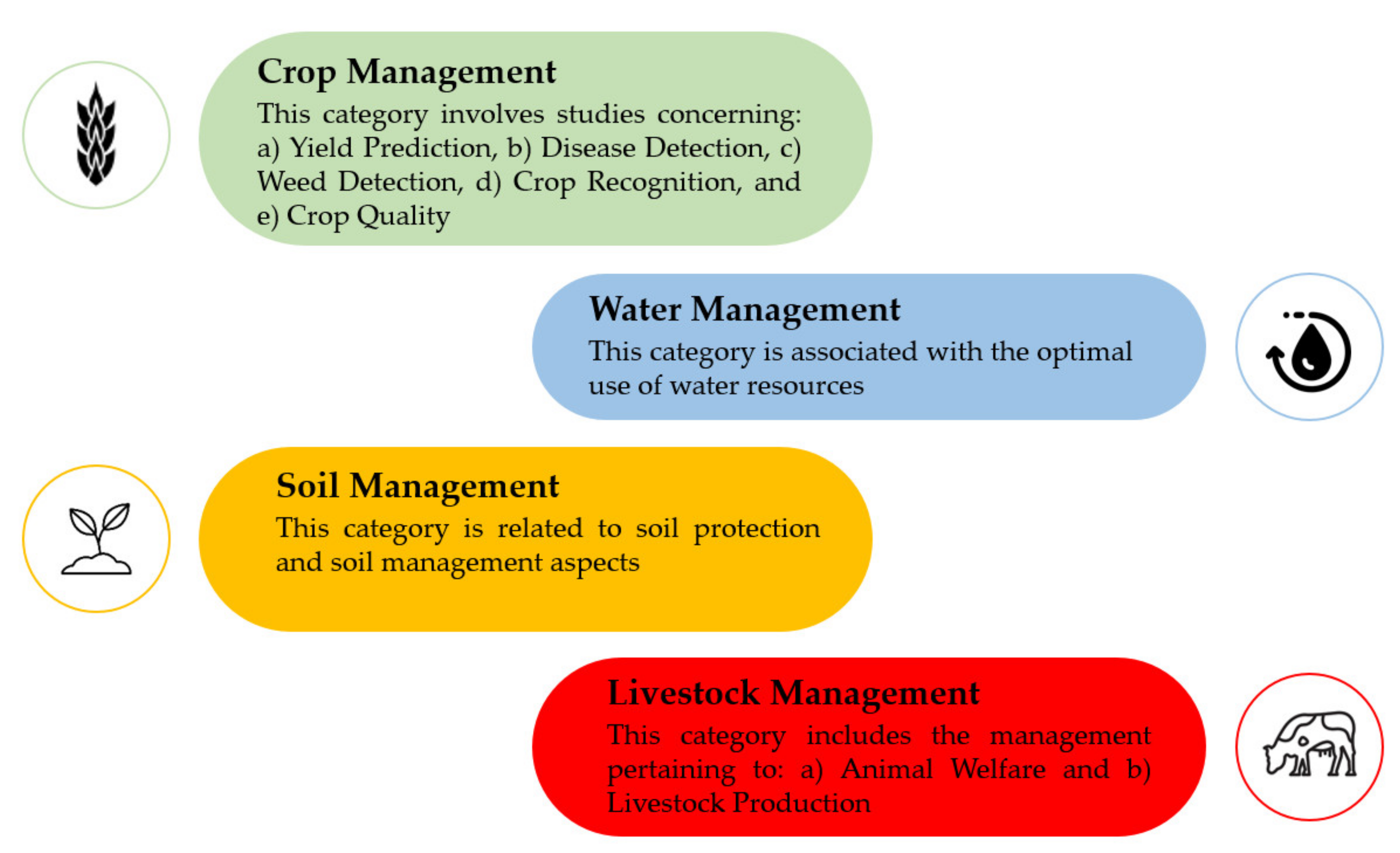 STEP Systems GmbH - Soil - Water - Climate Testing Equipment