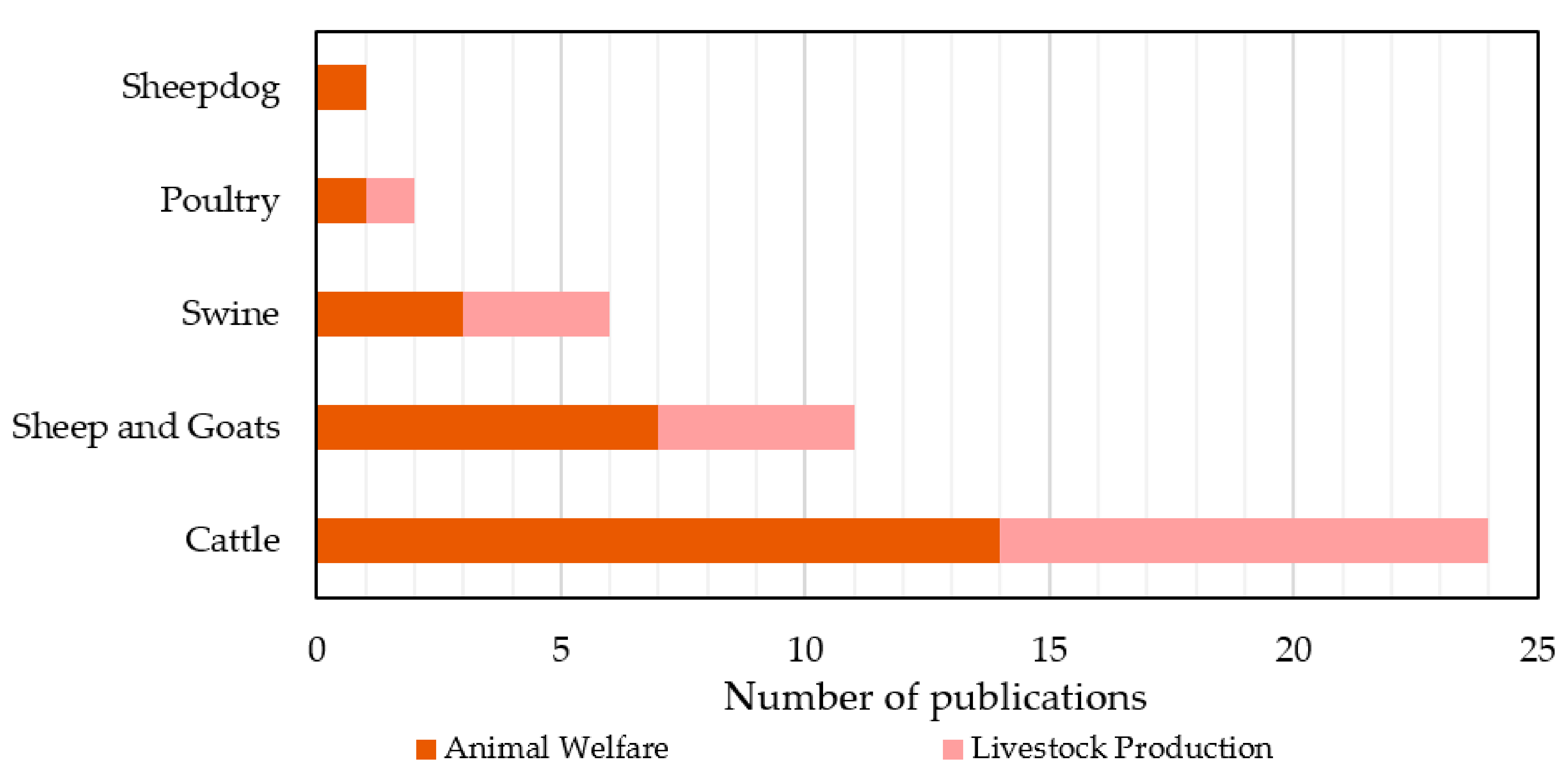 Sensors 21 03758 g010 Sensors 21 03758 g010