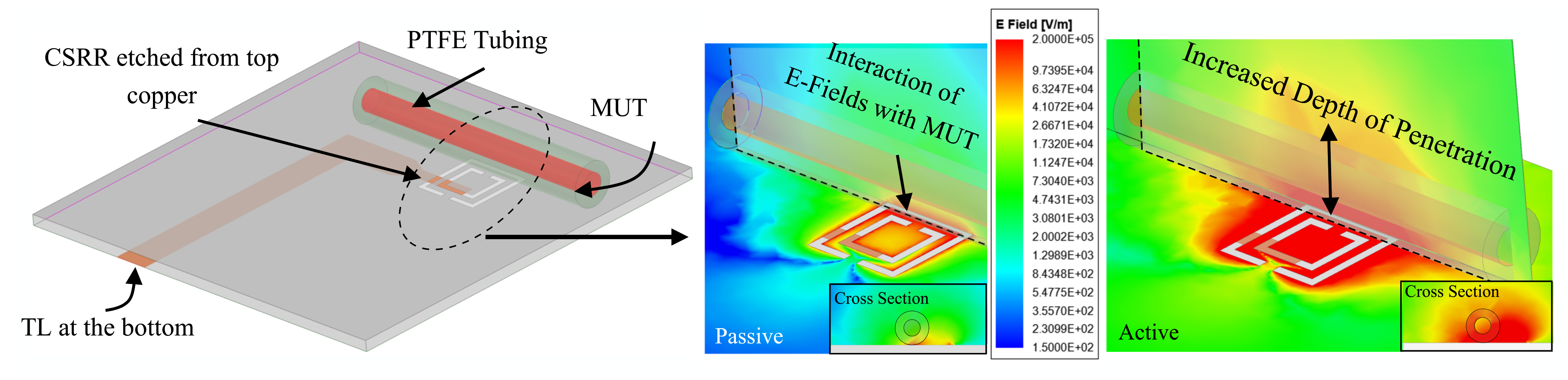 Sensors 21 03759 g005 Sensors 21 03759 g005