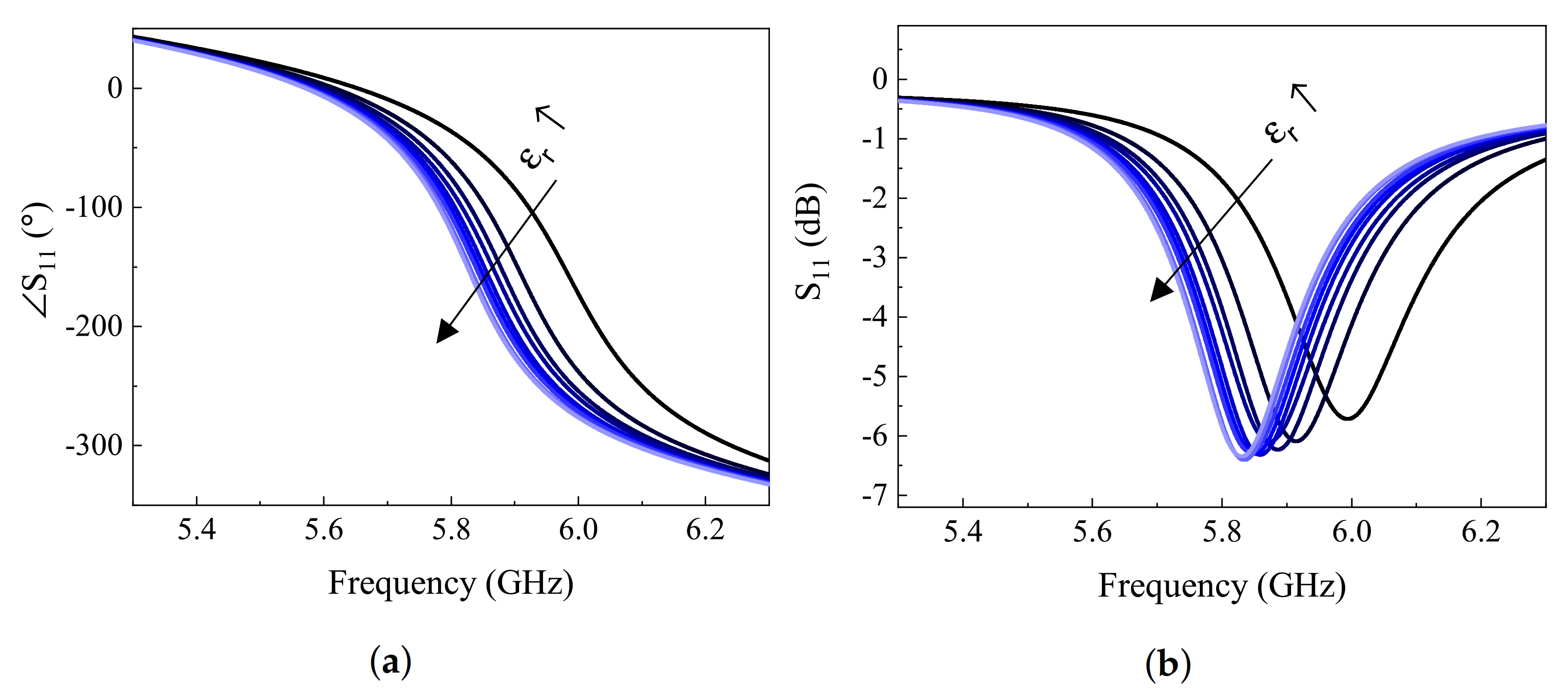 Sensors 21 03759 g006 Sensors 21 03759 g006